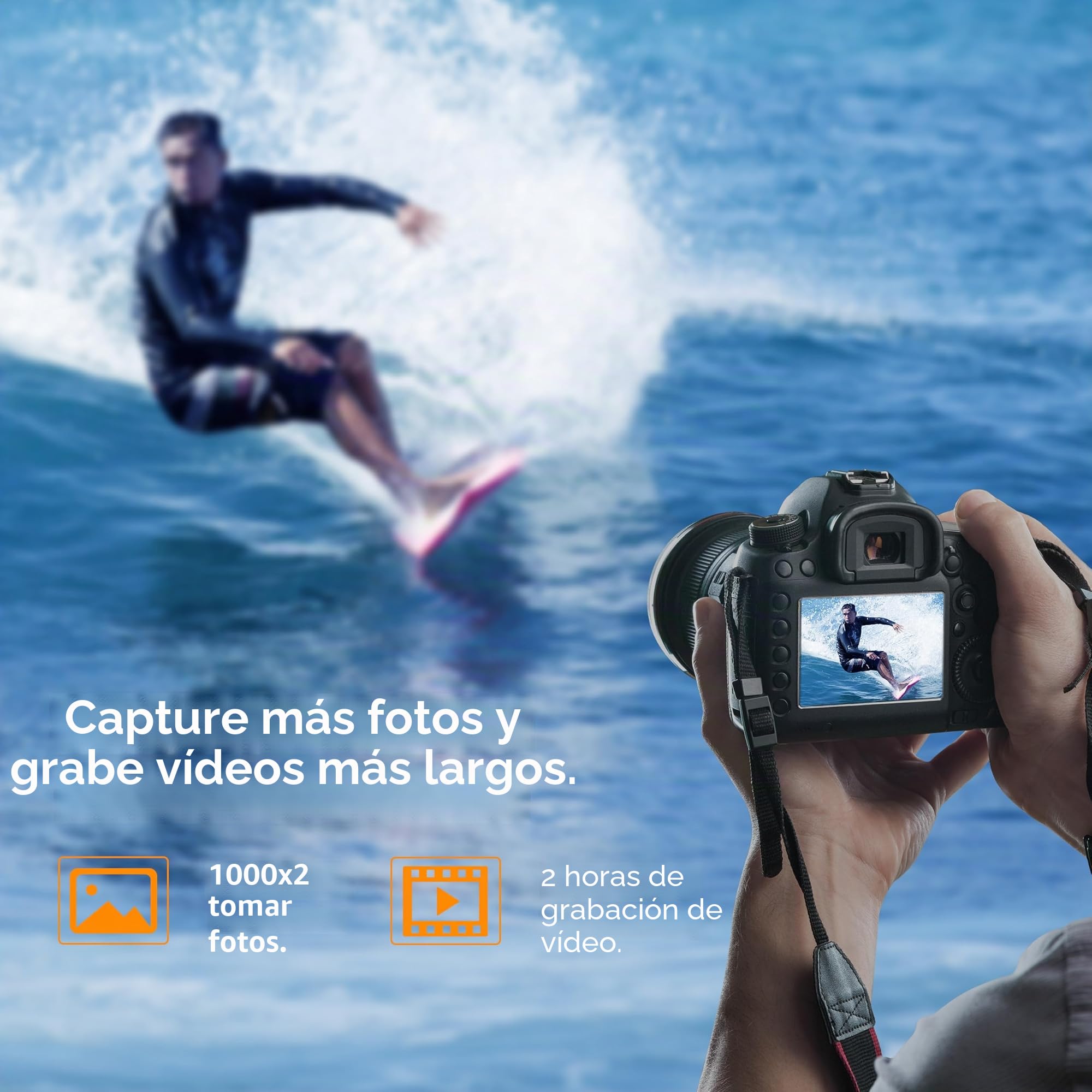 ENEGON Batería de Repuesto (Paquete de 2) y Kit de Cargador rápido para Nikon EN-EL14/EN_EL14a y DSLR D3100, D3200, D3300, D3400, D3500, D5100, D5200, D5300, D5500, D5600