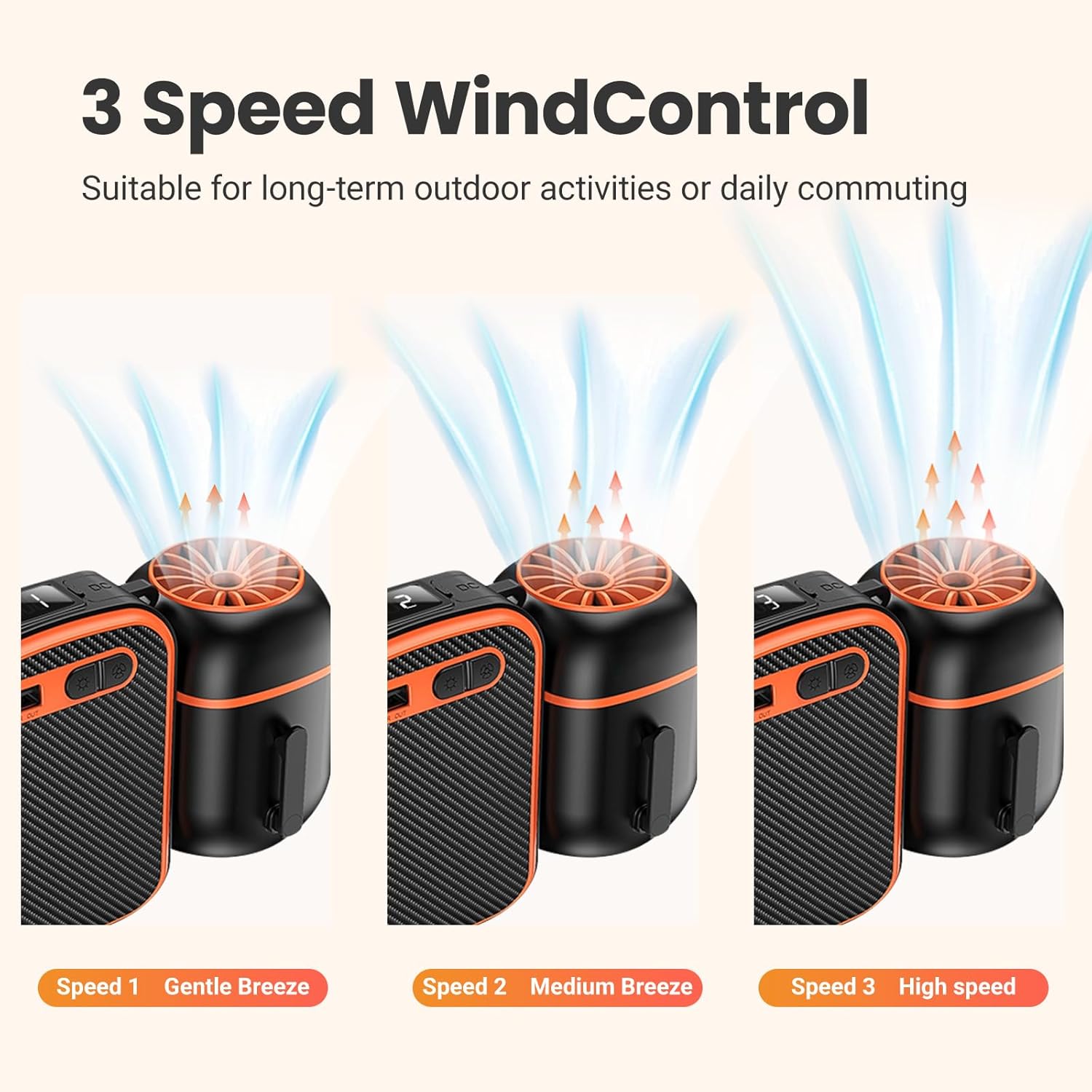 10000mAh Personal Waist Fan, 3 Speeds 12500RPM Strong Airflow, with up to 24H of Working Time, Wearable Belt Fan for Camping, Outdoor, Jobsite (Black orange)