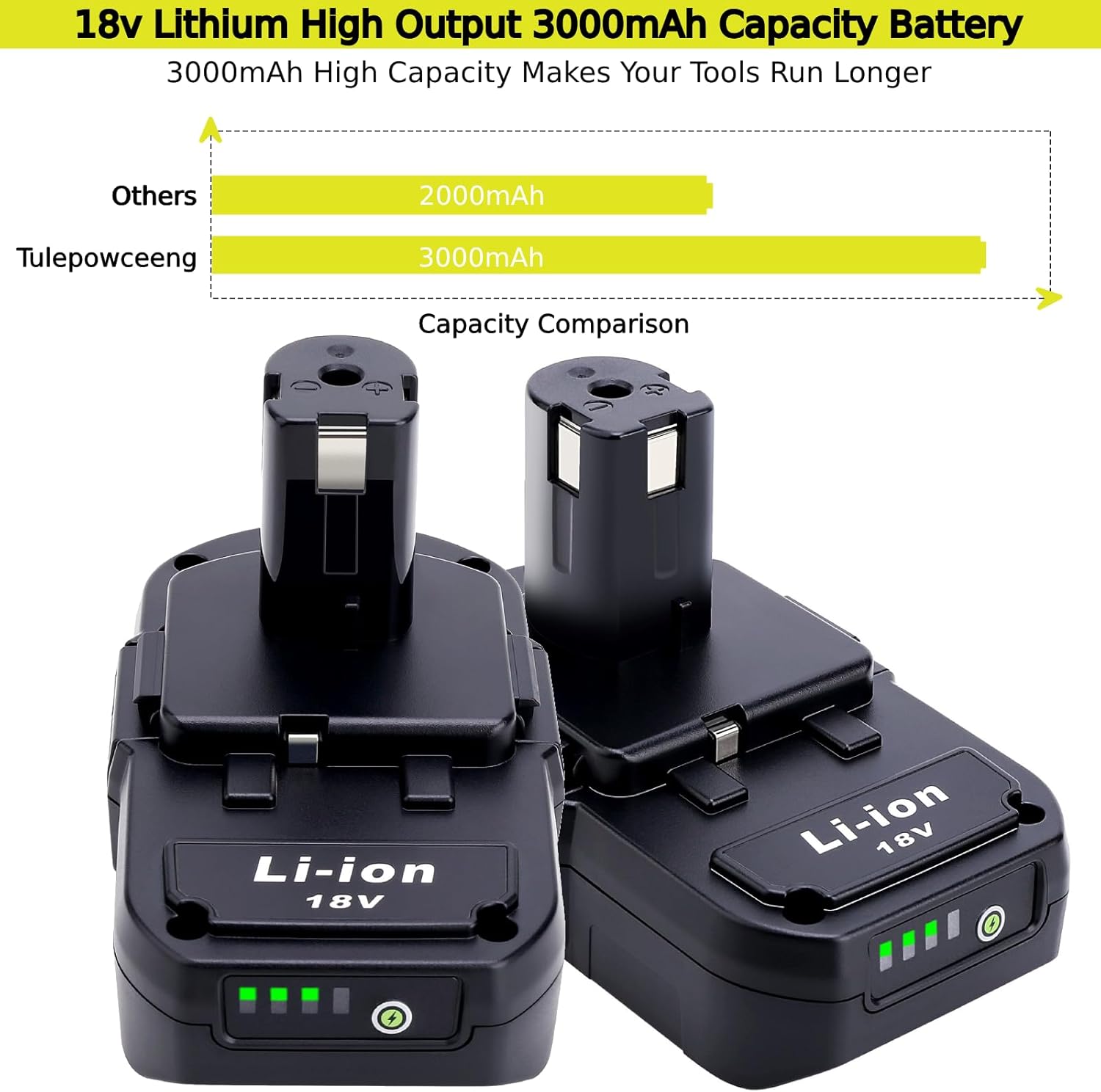 Tulepowceeng 2 Pack 18V 3.0Ah Lithium Replacement Battery Compatible with Ryobi 18V Cordless Power Tools, Replacement for 18V Battery P102 P103 P104 P105 P106 P107 P108