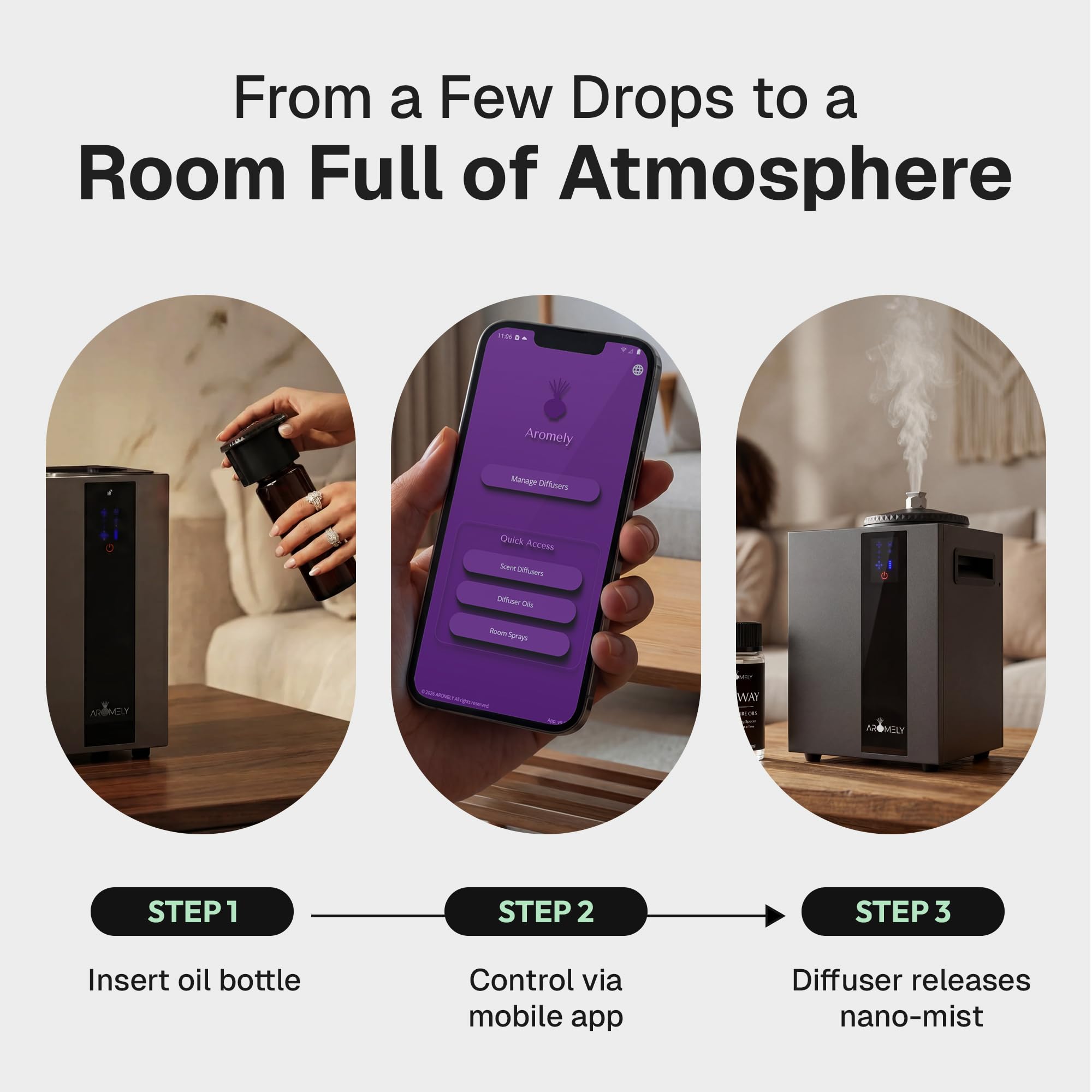 Aromely Smart WiFi HVAC - Difusor de Aroma nebulizante de aromaterapia, máquina de Aroma sin Agua, ambientador hogar u Oficina, Botella Grande de Aceite de hasta 4,000 pies Cuadrados