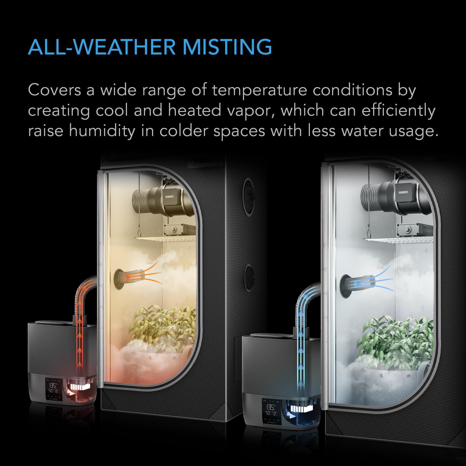 AC Infinity CLOUDFORGE T5, Humidificador de plantas de niebla cálida de 9 L con controles de humedad VPD de 10 niveles, vaporizador caliente/frío para todos los climas, purificación continua de agua
