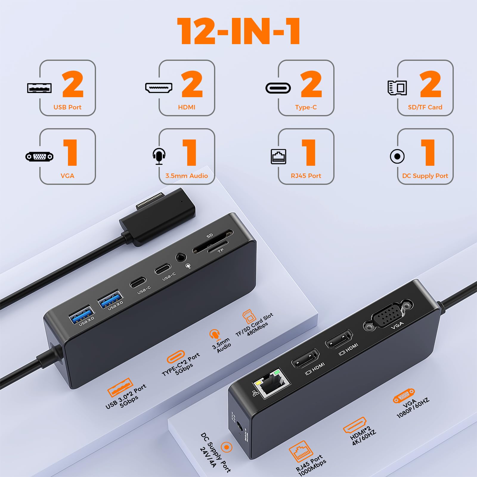 Micro-soft Surface Dock 2,Surface Docking Station 12 in 1 Triple Display Surface Dock mit 2 HDMI 4K +VGAfür Surface Pro 11/10/9/8/×/7/6/5/4/3, Surface Laptop 7/6/5/go/4/3/2/1,Surface Book Laptop 3/2/1