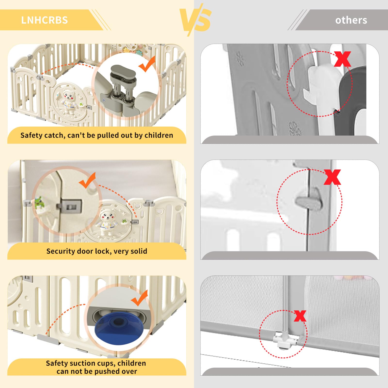 Parc Bebe Pliable, Stable, Antidérapant Avec Fermeture de Sécurité et Caoutchouc Antidérapant Sur Le Fond, Playpen Bebe Modulable Avec Fonction de Jeu, Parc Bebe Avec Tapis en Matériau HDPE