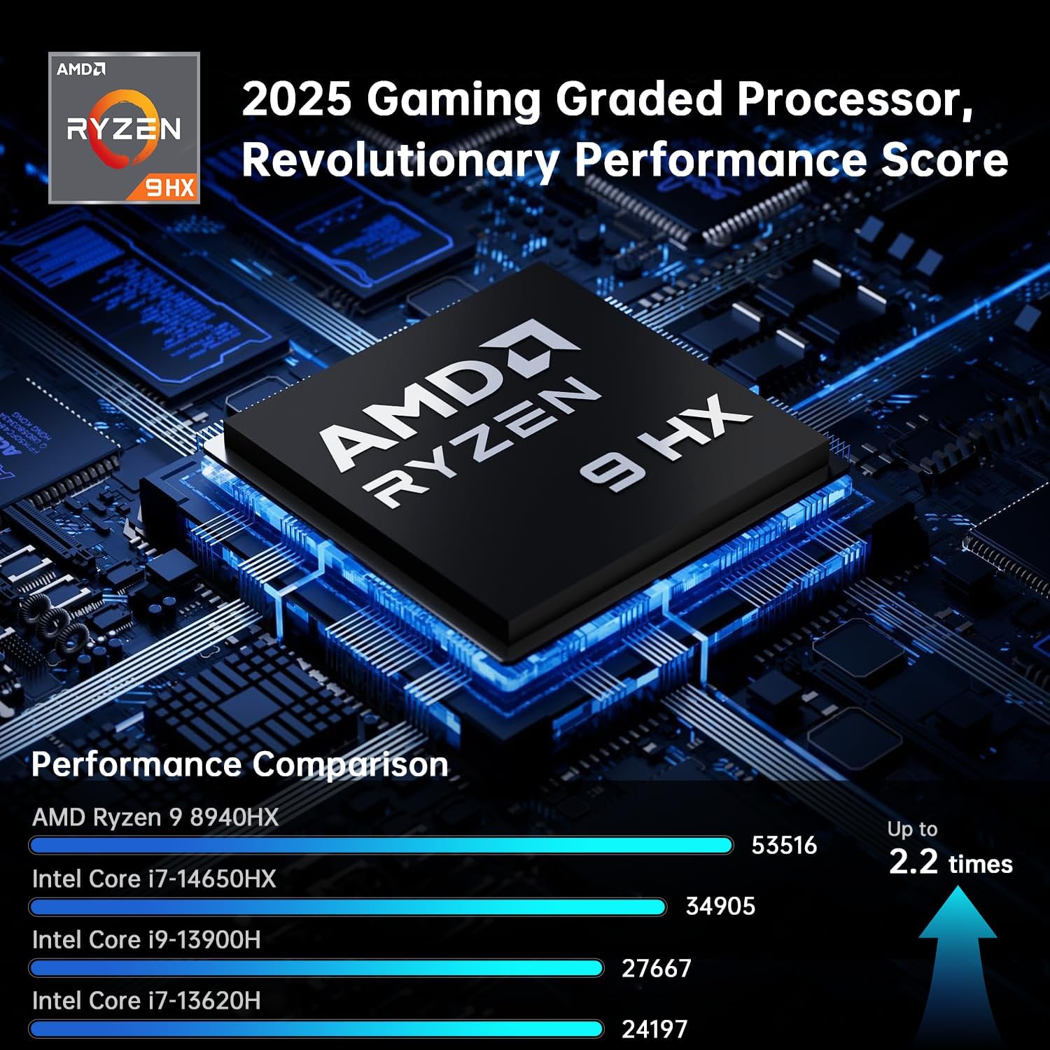 HP OMEN 16 Gaming Laptop, 16" 2K 144GHZ Display, NVIDIA GeForce RTX 5060 8GB GDDR7, AMD Ryzen 9 8940HX(>i7-14650HX), Windows 11, WiFi6E, with Mytrix Accessory (Windows 11 Pro, 32GB RAM | 1TB SSD)