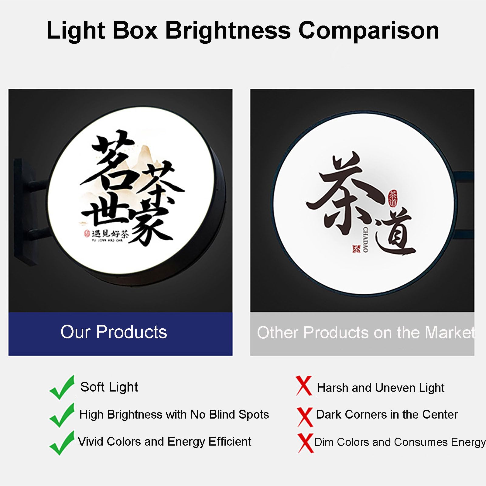 Caja de luz LED, valla publicitaria impermeable de doble cara para negocios, letrero redondo personalizado para promociones y marcas