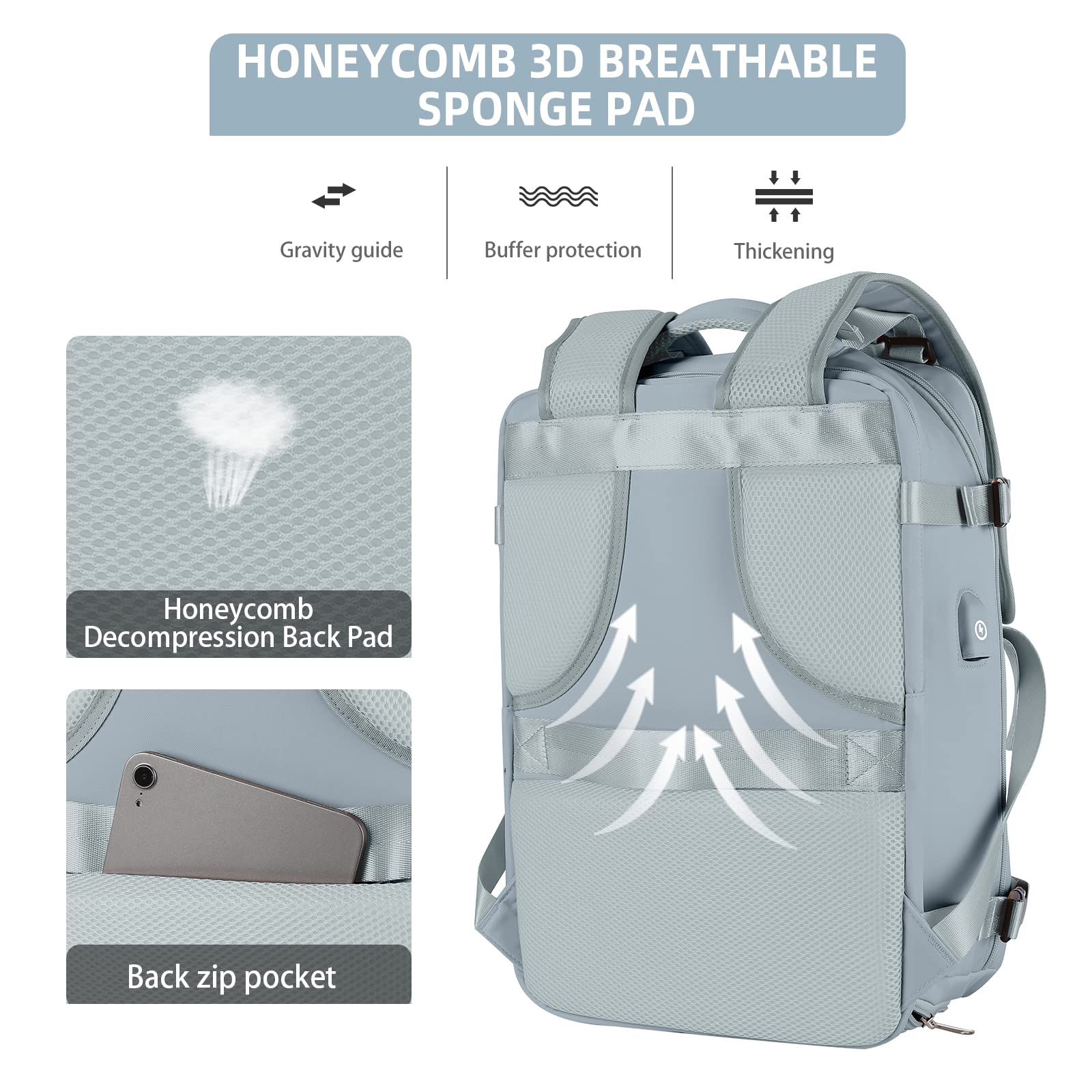 SZSYCN Borse da cabina per Ryanair 40x20x25 Bagaglio a mano Easyjet 45x36x20,zaino viaggio 40x20x25 Ryanair,zaino casual per laptop da 14 pollici per scuola con porta di USB