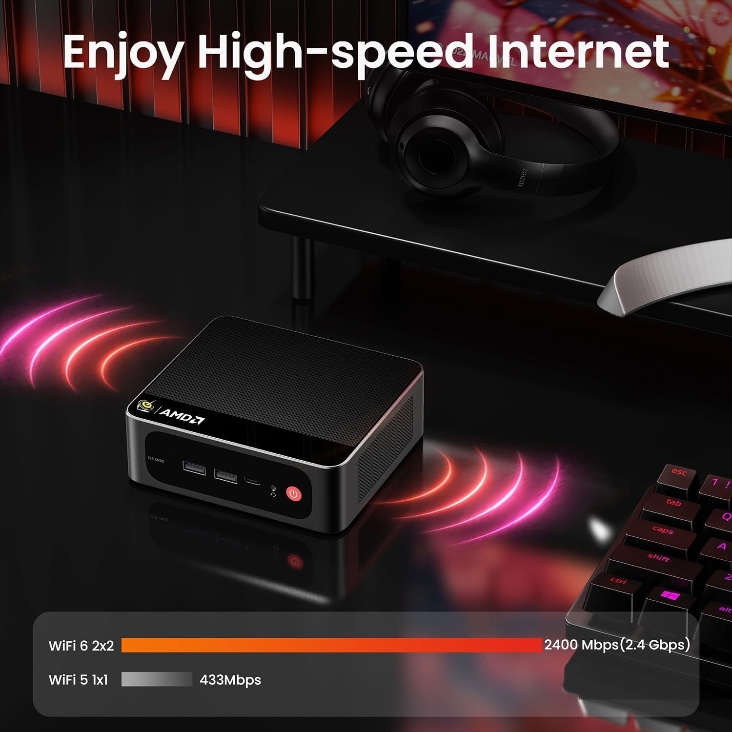 Beelink Mini PC SER5 MAX with AMD Ryzen 7 7735HS(6nm, 8C/16T) up to 4.75GHz, Mini Computer 24GB LPDDR5 RAM 500GB NVME SSD, Micro PC Triple Display, Mini Gaming Computer 2.5Gbps/WiFi6/BT5.4/W-11 Pro - Image 8