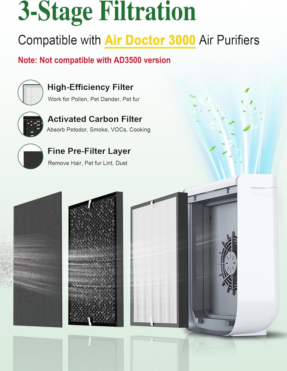 3000 Replacement Filter Compatible with Air Doctor 3000 Air Purifier, 2 Premium Filter + 2 Activated Carbon Filters + 8 Pre-Filters - Image 2