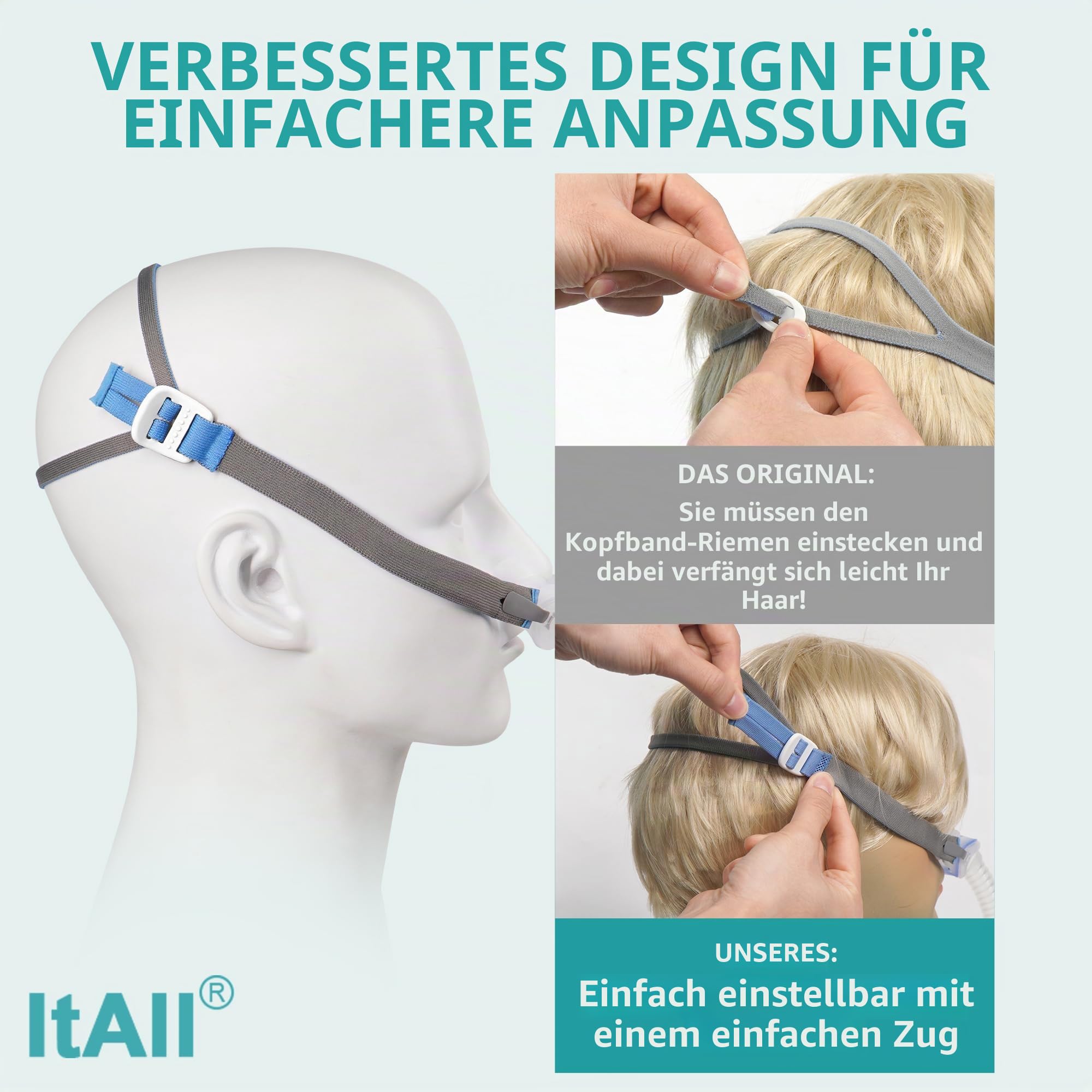 2 Packungen Ersatz-Set für Airfit P10, Schlauch & Rahmen & Kopfhörer, bequeme Passform und perfekte Abdichtung ohne Lärm, ItAll Supplies für CPAP-Benutzer (kein Maskenkissen)