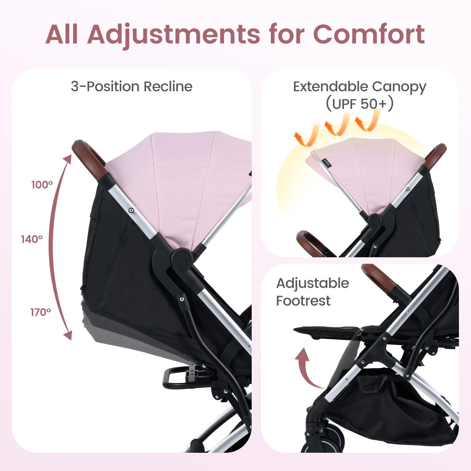 INFANS Travel Stroller, Lightweight Compact Baby Stroller for Airplane with One-Hand Fold, Multi-Position Recline, Canopy, 4 Wheel Suspension, Storage Basket (Pink+Silver) - 3