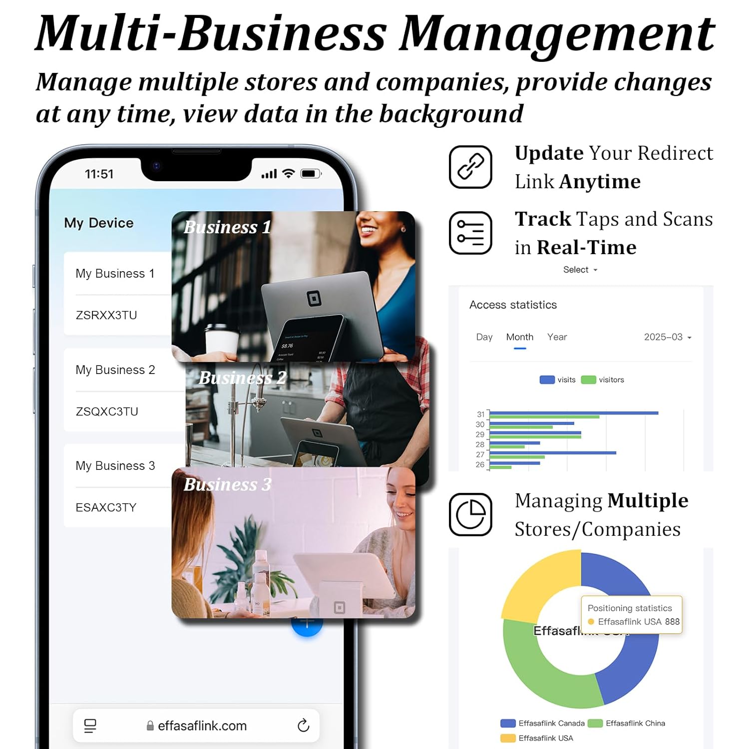 Plastic Stand with NFC Chip & QR Code - Compatible with Google Business Page for Customer Reviews, No Monthly Fees, Boost Business Reviews, Small Business Essentials, for iPhone & Android - Black 5pcs