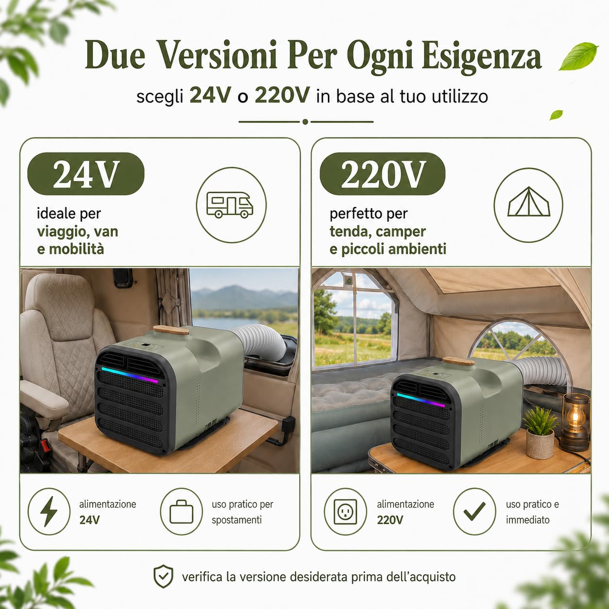 Nuovo piccolo condizionatore portatile, deumidificatore per condizionatori d'aria a raffreddamento rapido da 1500 W 5200 BTU, telecomando, silenzioso, per campeggio, camper, furgone e pesca