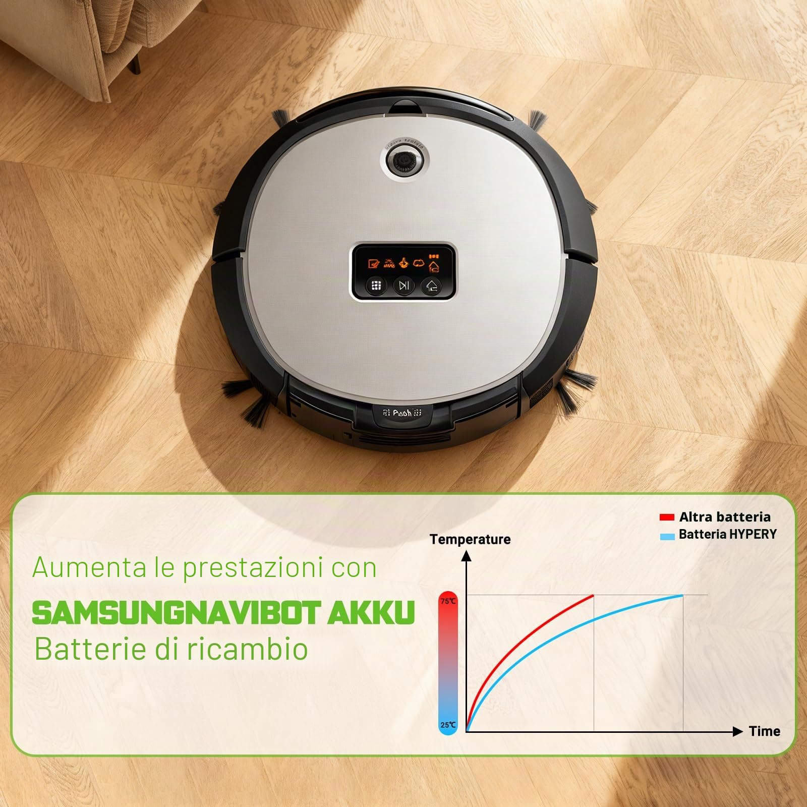 Batteria di ricambio agli ioni di litio da 14,4 V 4000 mAh, compatibile con Samsung Navibot VCA-RBT20 SR8855 SR8730 SR8845 SR8825 SR8850 SR8750 DJ96-00113C DJ96-0083C DJ96-0136B