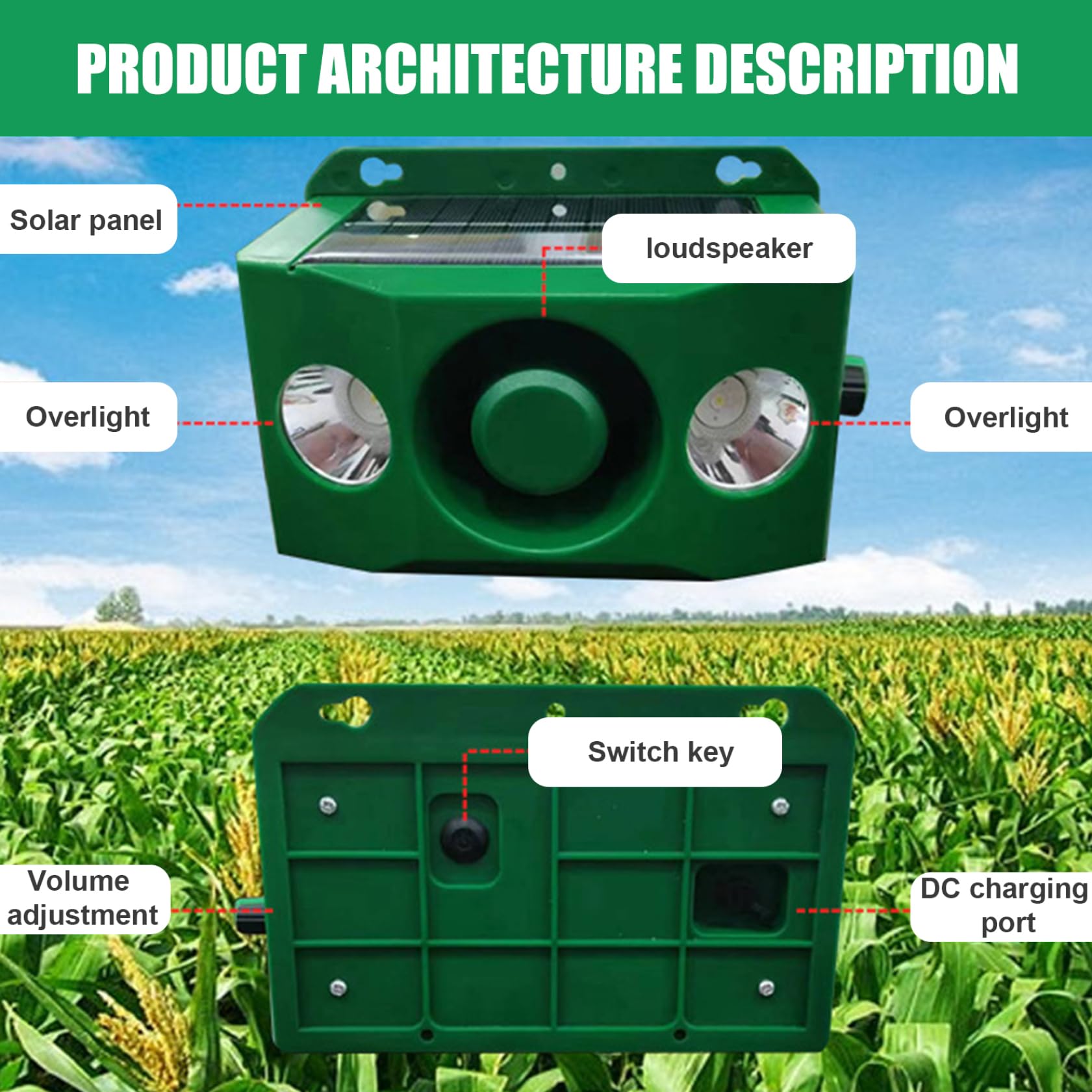 Capteur de Mouvement Alarme Solaire Détecteur de Mouvement Alarme avec 2 projecteurs et Grand Son capteur réglable Volume Infrarouge imperméable