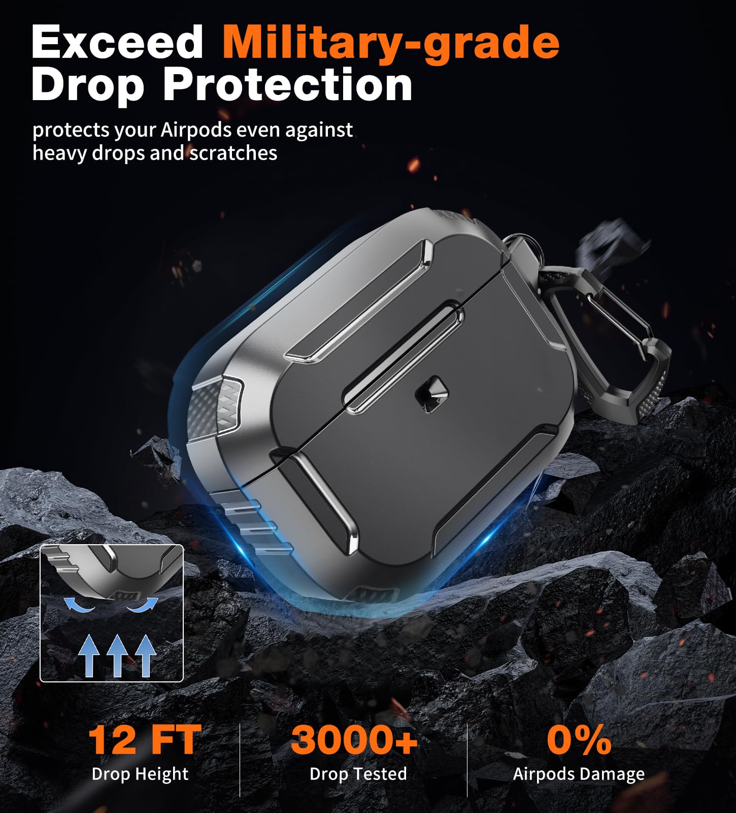 AirPods Pro 第2世代 (2022/Lightning) 保護ケース付 楽天市場】AirPods Pro2 ケース ロック付き AirPods Pro 第2世代