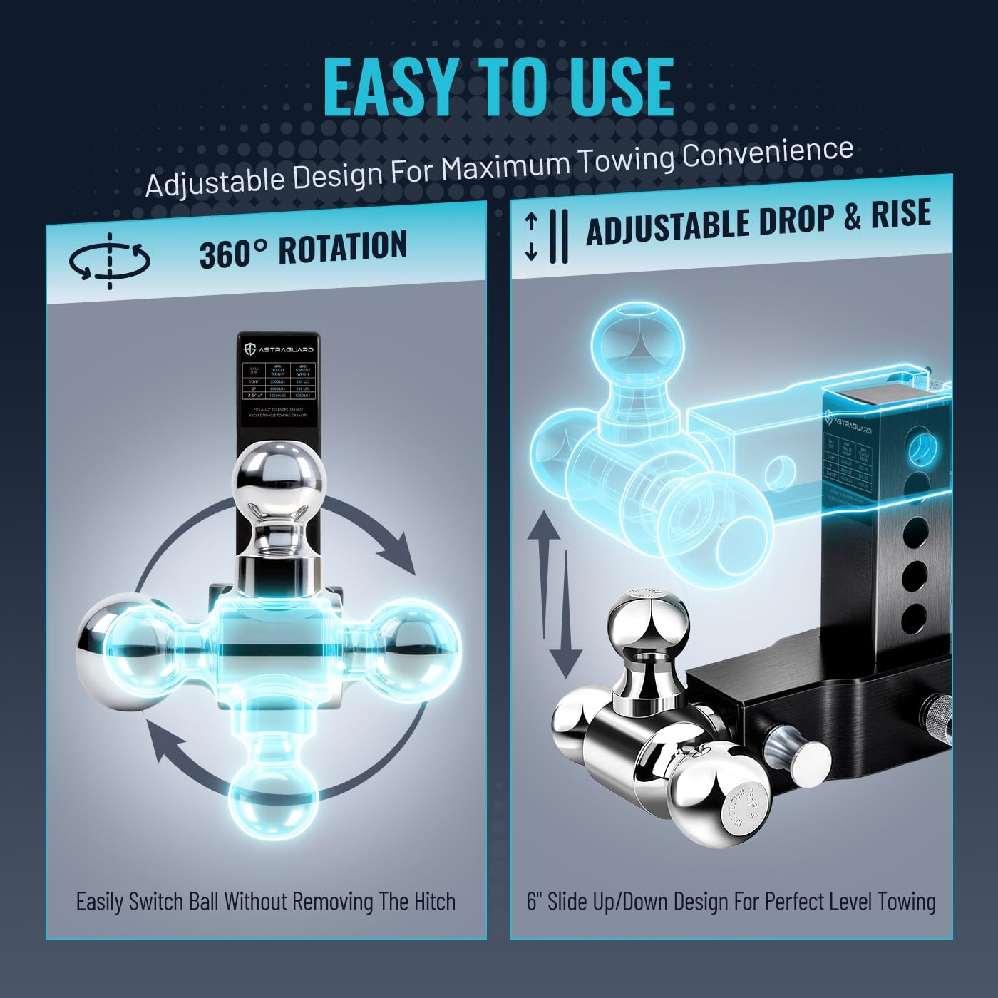 Adjustable Trailer Hitch Fit 2 Inch Receiver, Tri-Ball (1-7/8", 2", 2-5/16") Heavy Duty Aluminum Tow Hitches with 6 Inch Rise/Drop for Truck (12500 LBS GTW)-Weatherproof & Anti-Theft