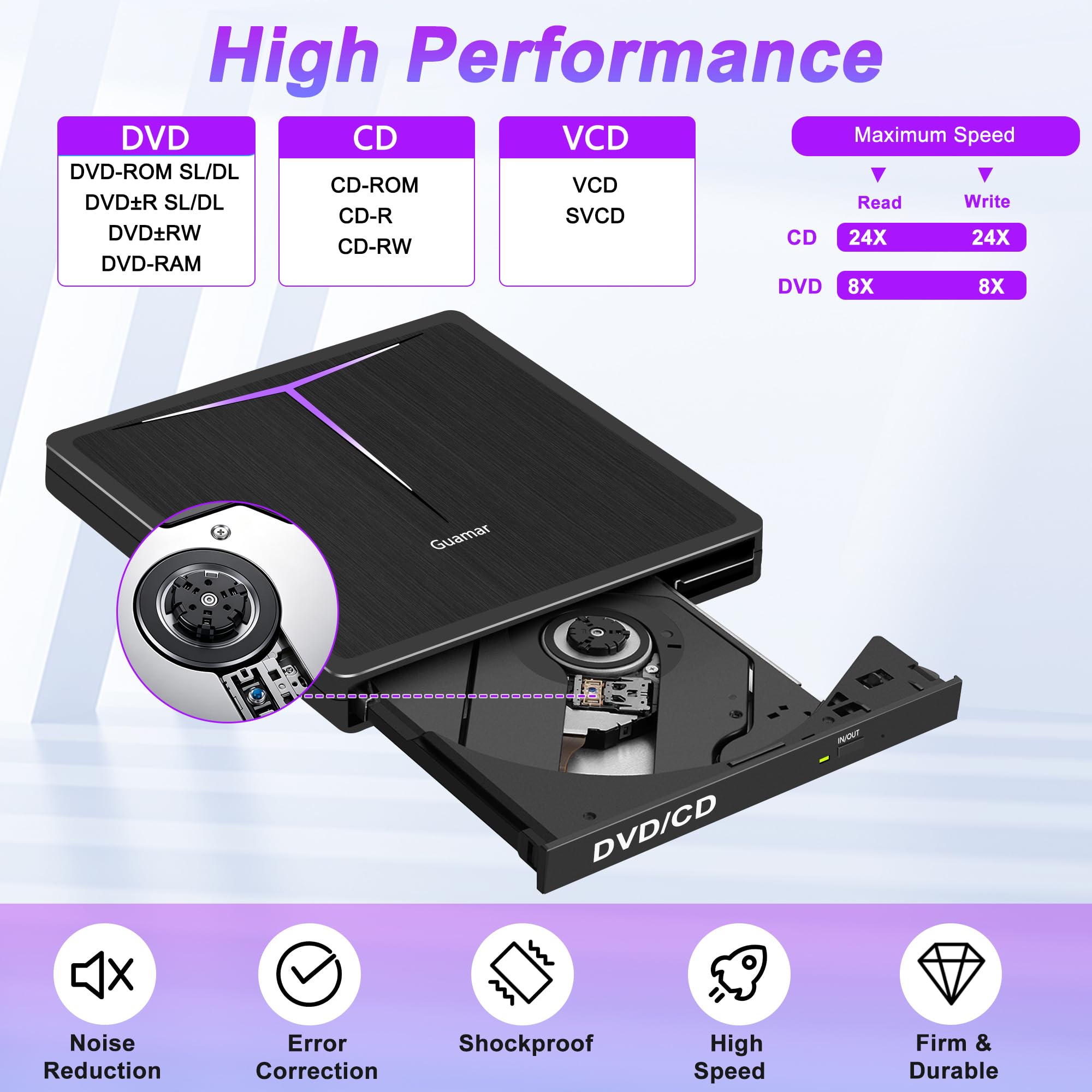 Guamar Lecteur CD/DVD externe pour ordinateur portable : graveur CD USB C