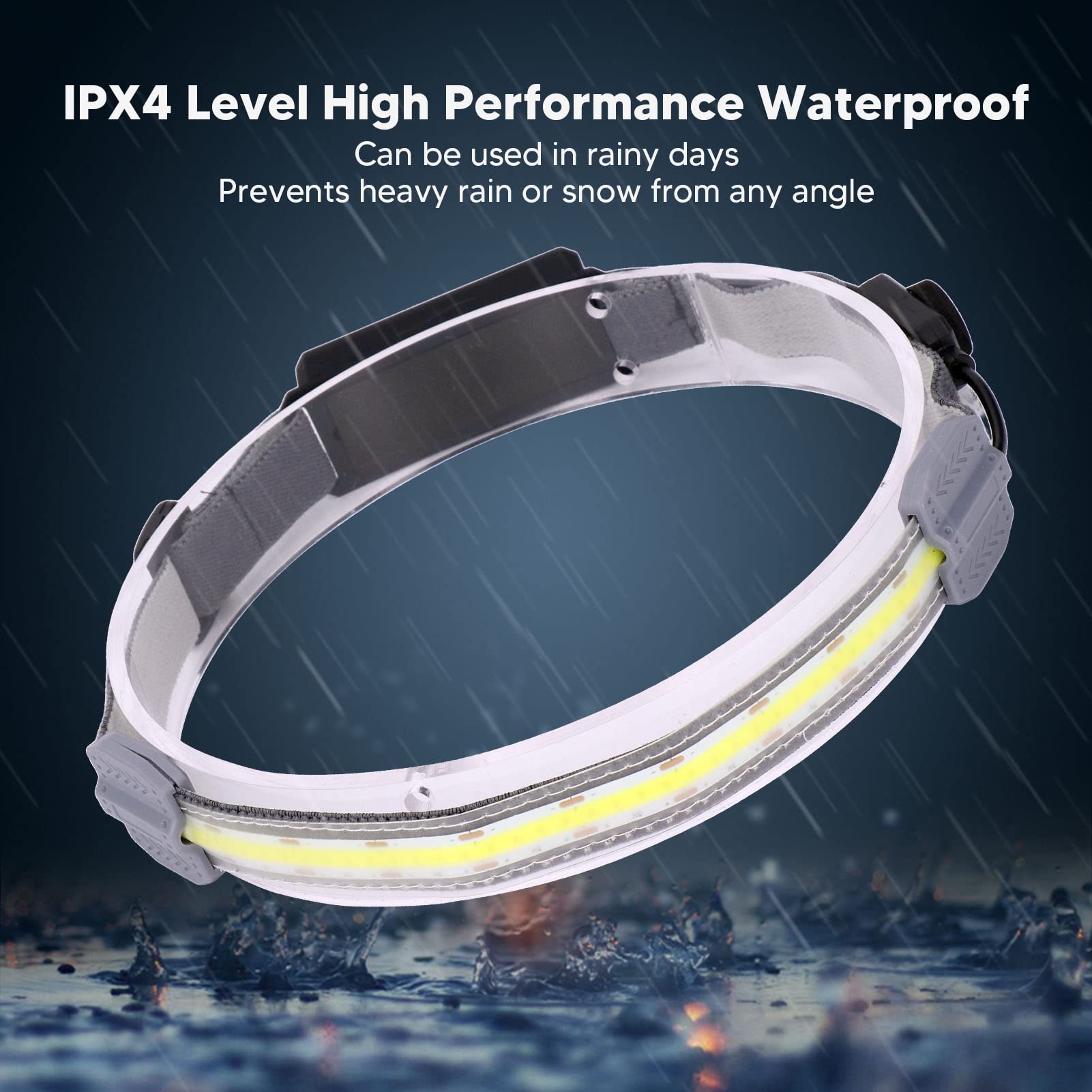 Linterna frontal recargable de 1000 lm, carga USB, linterna frontal LED para pesca, senderismo, camping, ligera, correa ajustable, brillante, portátil, larga duración de la batería