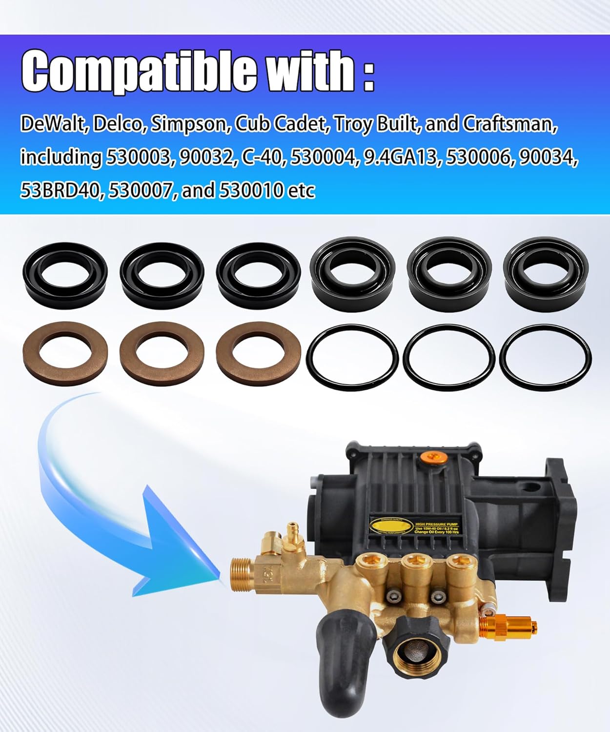 7106733 Pressure Washer Seal kit Compatible with Simpson AAA 53BRD35/38/40,DeWalt, Delco,Cub Cadet etc