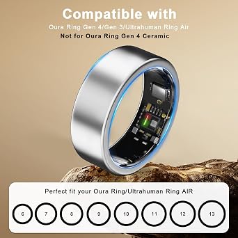 3 Pack Cover Compatible with Oura Ring Gen 4/Gen 3 Horizon/Heritage/Ultrahuman Ring, Surport Charging with Cover on, Anti-Scratch TPU Protector for Women Men-Silver*3-for Size 10
