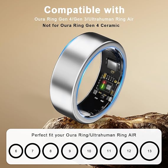 3 Pack Cover Compatible with Oura Ring Gen 4/Gen 3 Horizon/Heritage/Ultrahuman Ring, Surport Charging with Cover on, Anti-Scratch TPU Protector for Women Men-Silver*3-for Size 10