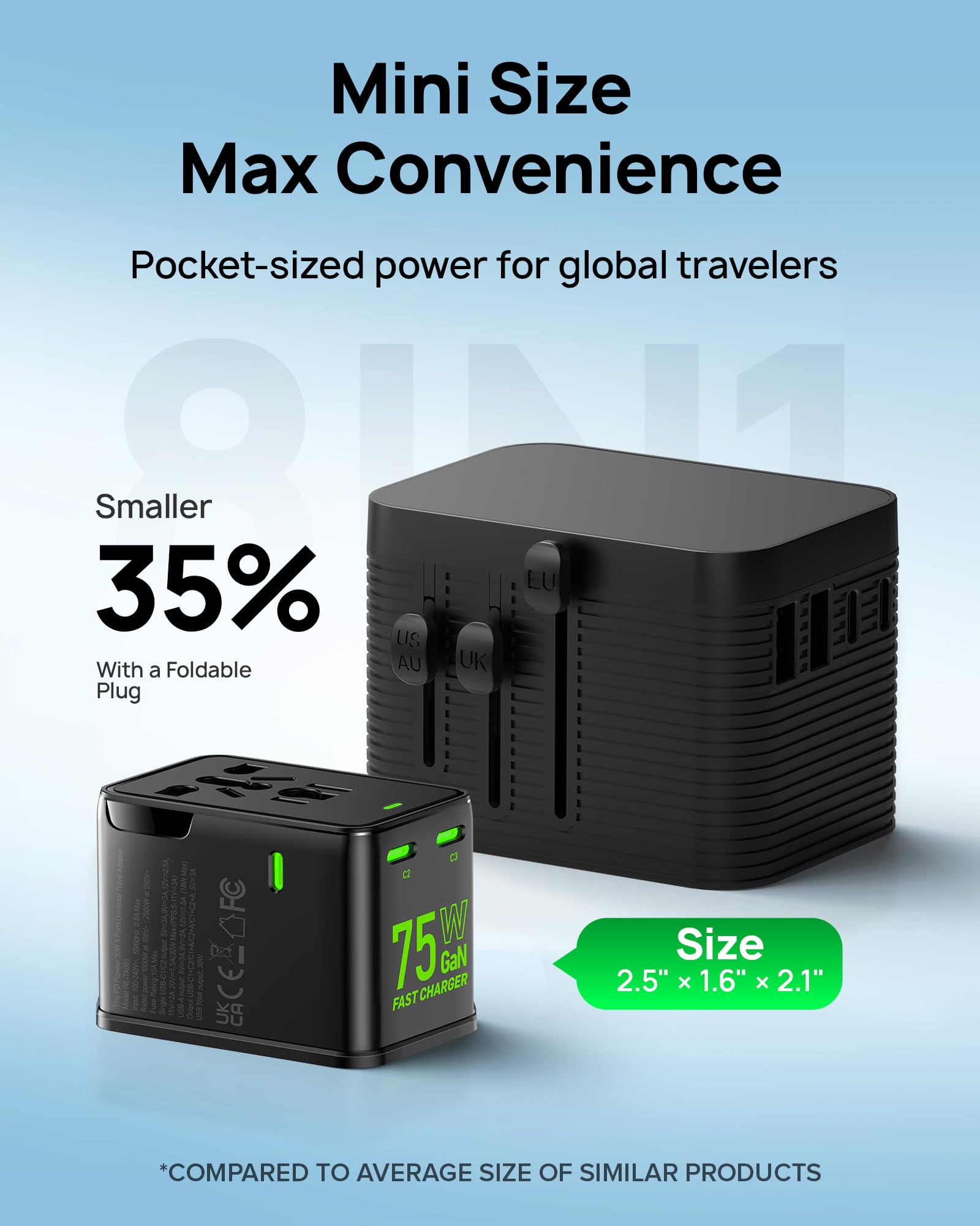 Adattatore da viaggio 75W, adattatore universale europeo GaN a ricarica rapida con 5 porte (1 AC, 1 USB-A e 3 USB-C), spina adattatore con chip intelligente per oltre 200 paesi, caricabatterie PD & QC