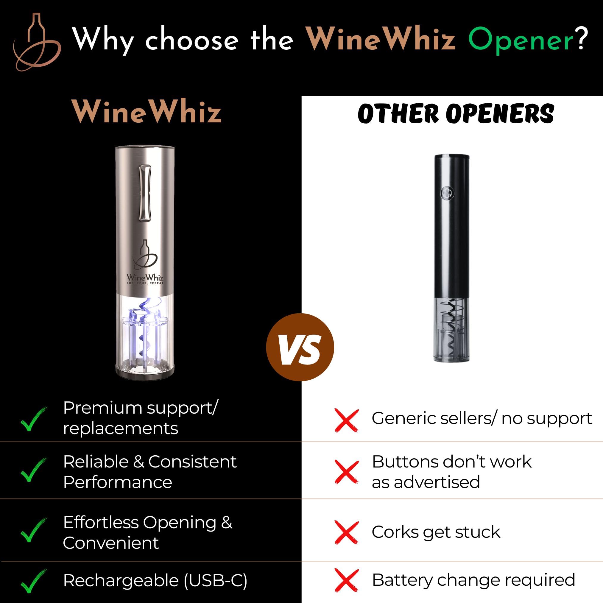 Juego de aireador y abridor de vino eléctrico con accesorios para vino (sacacorchos de acero inoxidable reciclable, dispensador, herramienta de corte de lámina, tapón), regalo para amantes 3