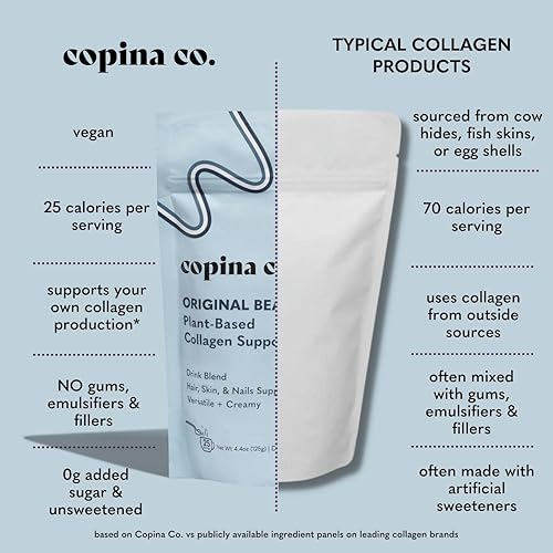 Miniatura 6 de Copina Co. Mezcla de crema de colágeno vegano original: bebida de batido de colágeno a base de plantas, mezcla cremosa vegana | Sabor original | 3