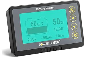 Power Queen 500A Battery Monitor with Shunt: Precision Power Oversight