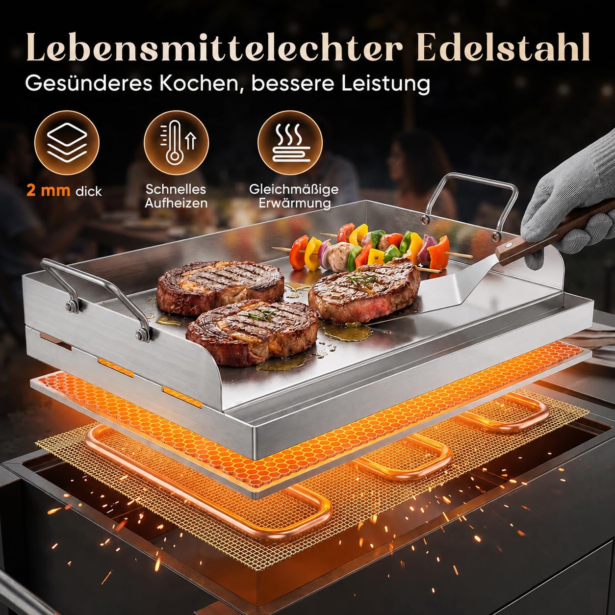 Edelstahl Grillplatte 54 x 41cm, Inkl. 2 Spatel