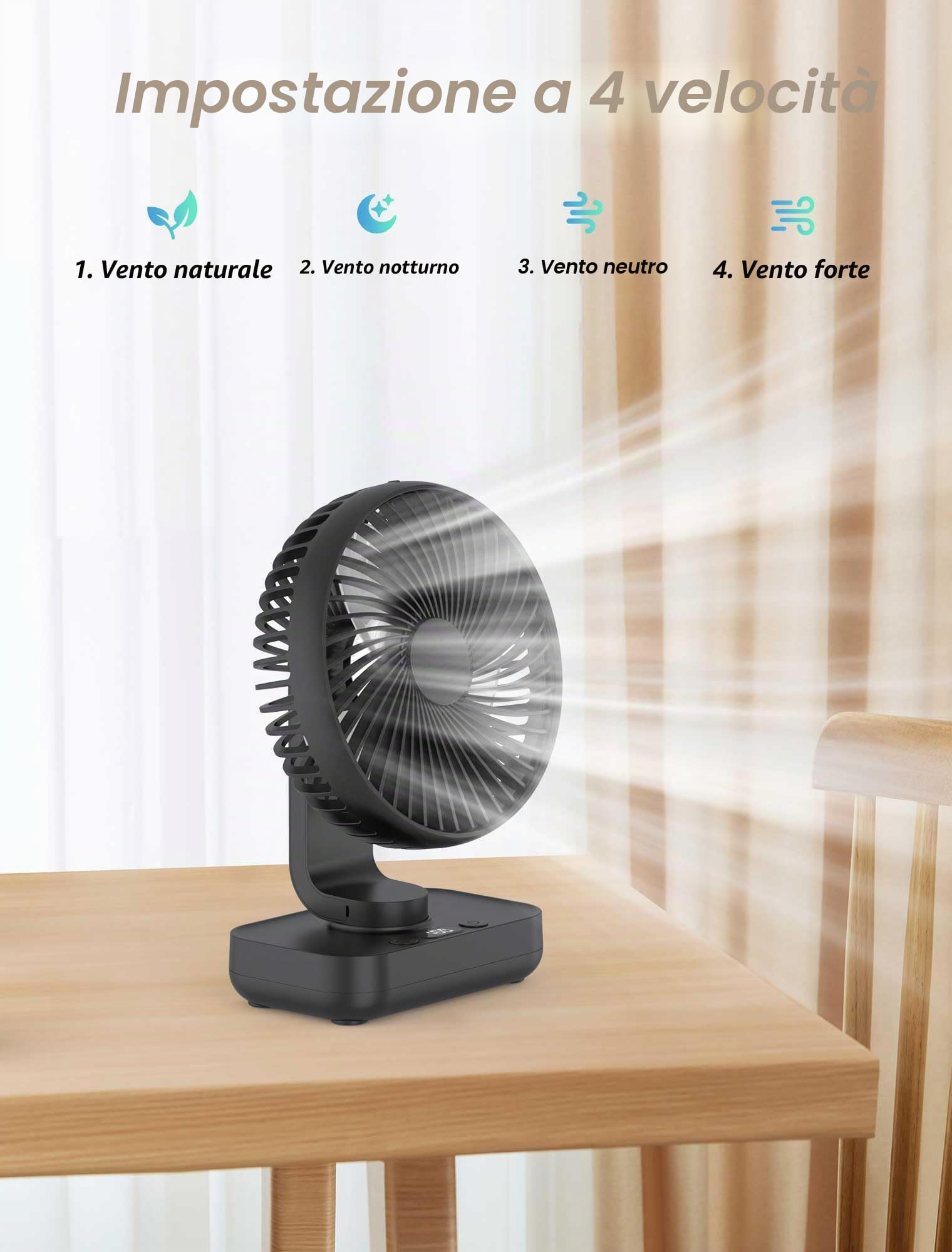 Ventilatore da tavolo silenzioso e automatico, oscillante, batteria da 4000 mAh, USB, piccolo, portatile, 4 velocità, display digitale a LED, per scrivania, casa, picnic e ufficio, 12 V,