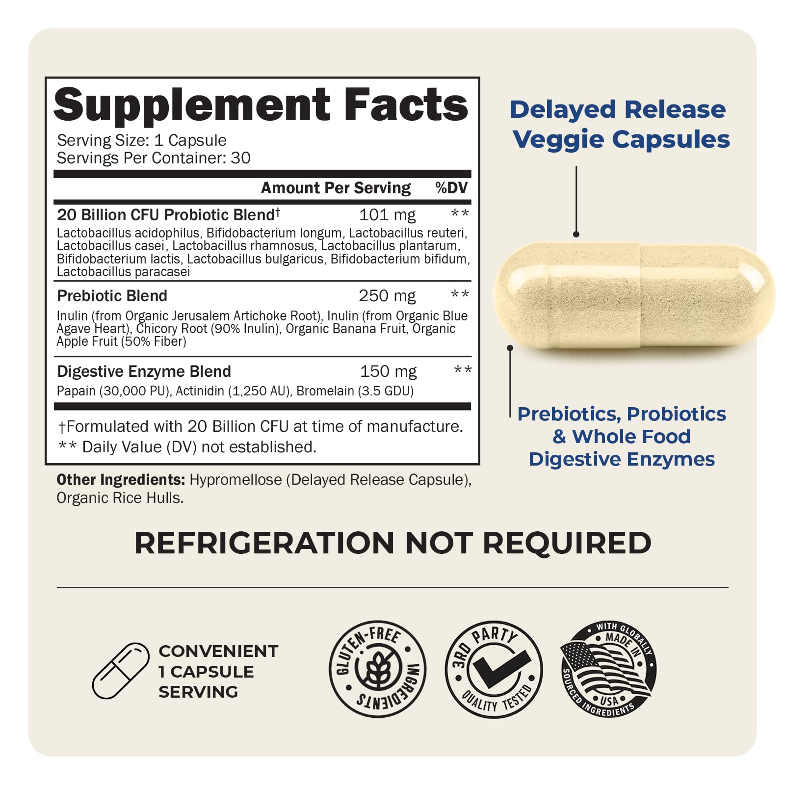Advanced Prebiotics & Probiotics for Women & Men, 30 Capsules — Amazon image 5