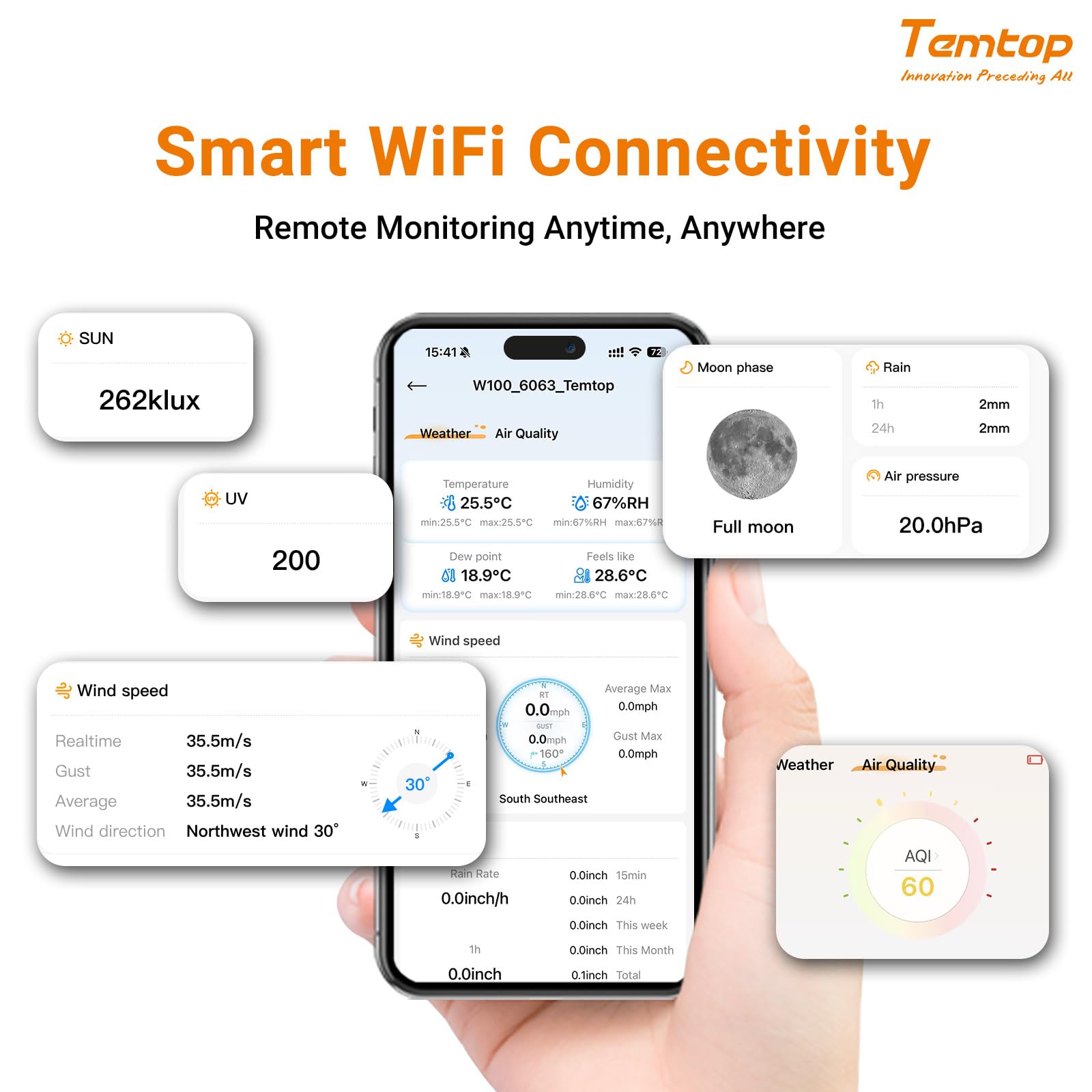 Temtop Stazione Meteo WiFi Interno/Esterno 7" Touchscreen W100, Monitor Qualità dell'Aria PM2,5 PM10 CO2 TVOC, Pluviometro, Velocità e Direzione del Vento, UV, Previsioni AQI