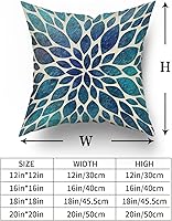 Vista 5 de aportt Juego de 2 fundas de almohada primaverales de dalia verde azulado de 20 x 20 pulgadas, fundas de almohada modernas abstractas para sofá