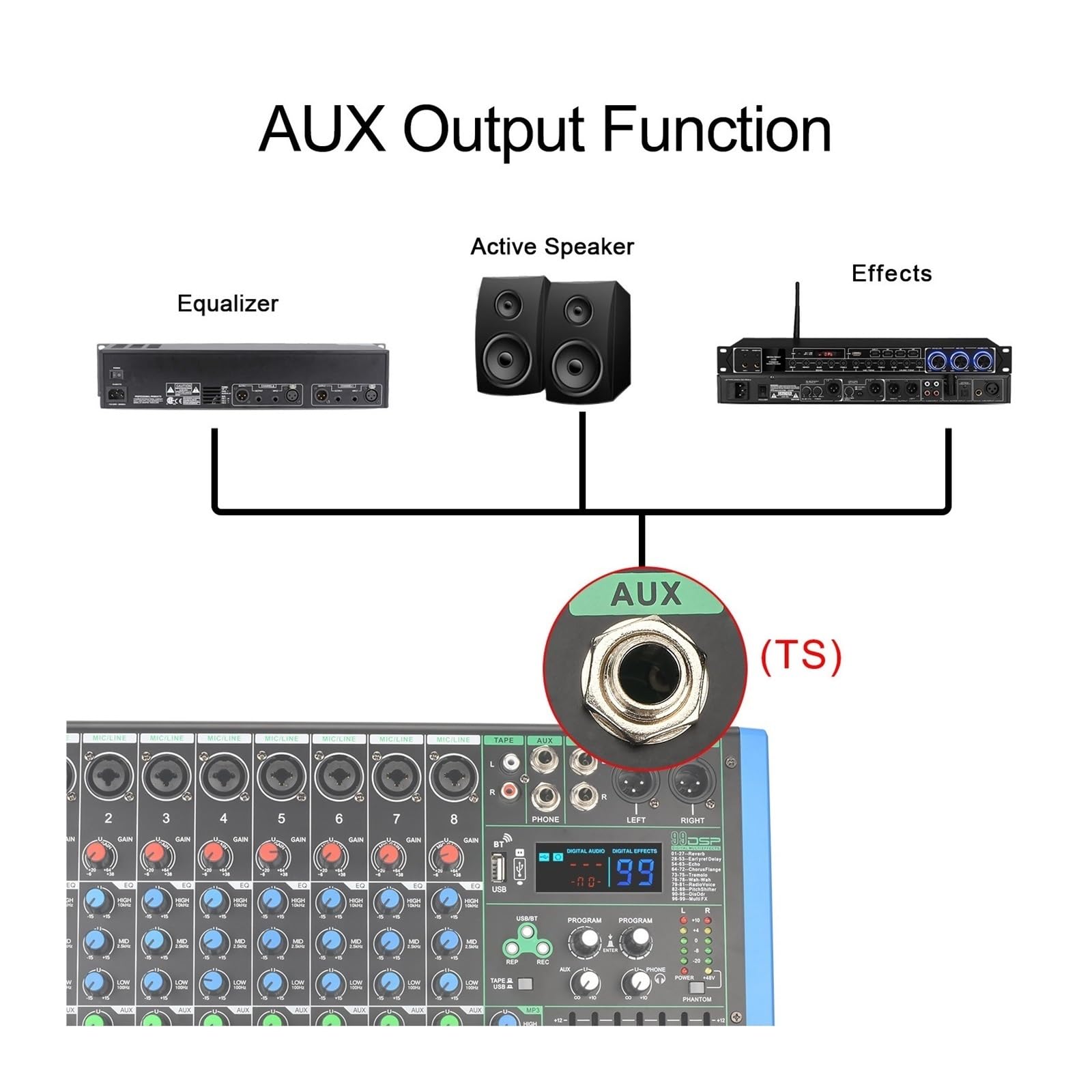 Mixer audio, 8 CH Stereo Mixing Console USB PC Play Registrazione Suono Audio Mixer 7 Band EQ Dj Controller Tavolo for KTV