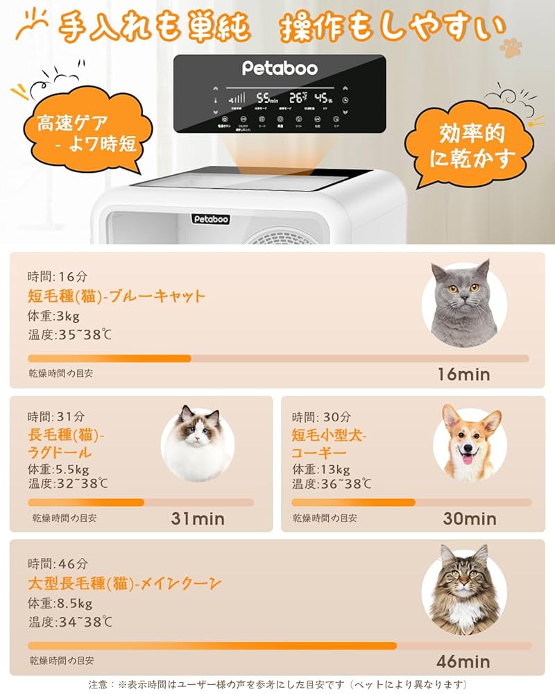 【Petaboo】 ペットドライヤー　犬猫用 楽天市場】【Petaboo】ペット ドライヤー 犬用 大型犬 猫 静音
