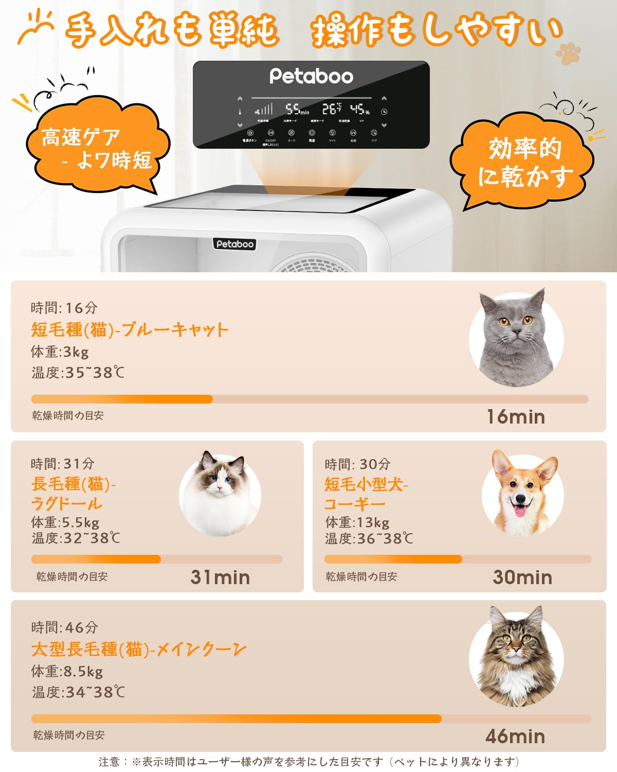 Amazon | Petaboo ペットドライルーム 大容量 猫 ドライヤー 犬用乾燥