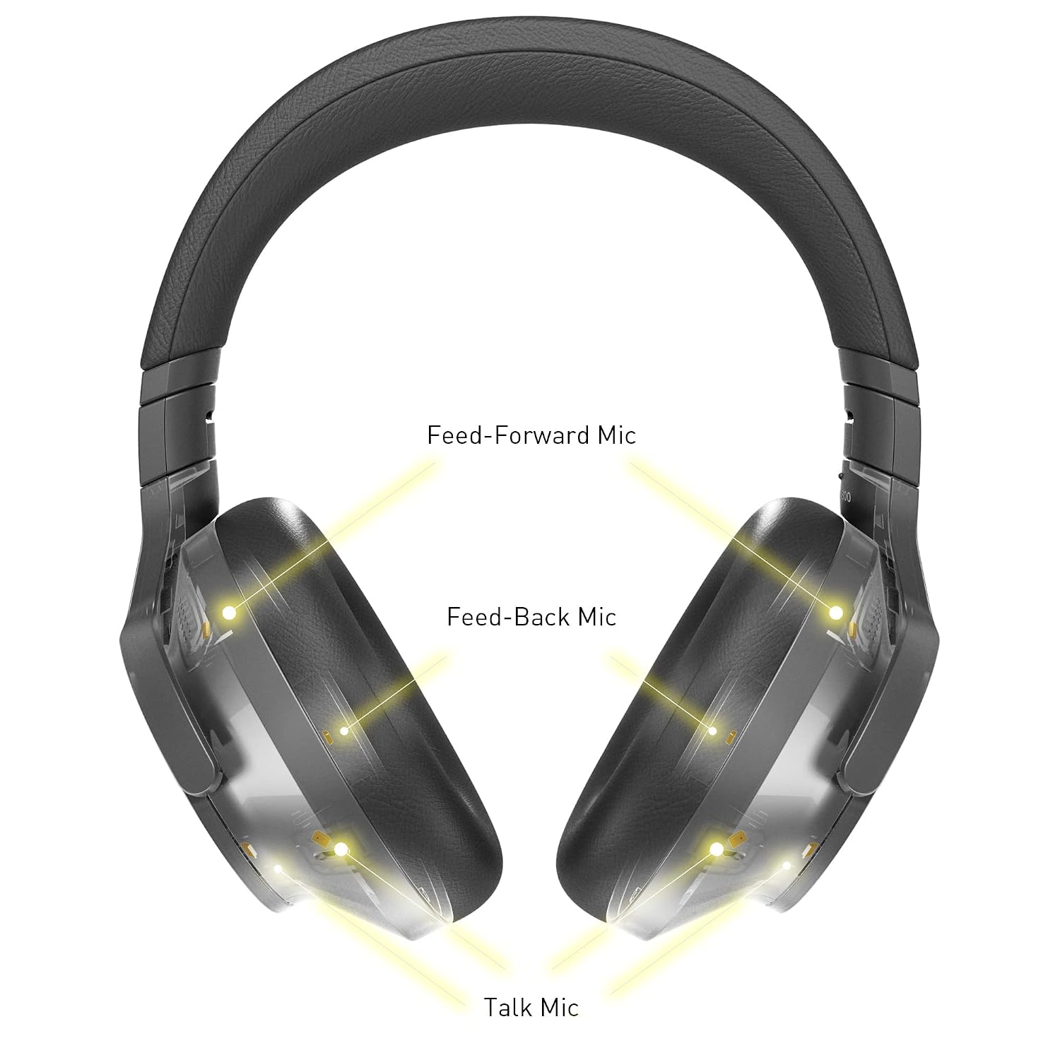 Technics EAH-A800E-K Wireless Headphones, Over Ear Multipoint Bluetooth Earphones With Noise Cancelling and Microphone, Ergonomic Fit, Up to 50 Hours Playtime, Easy Connection,... - Image 6