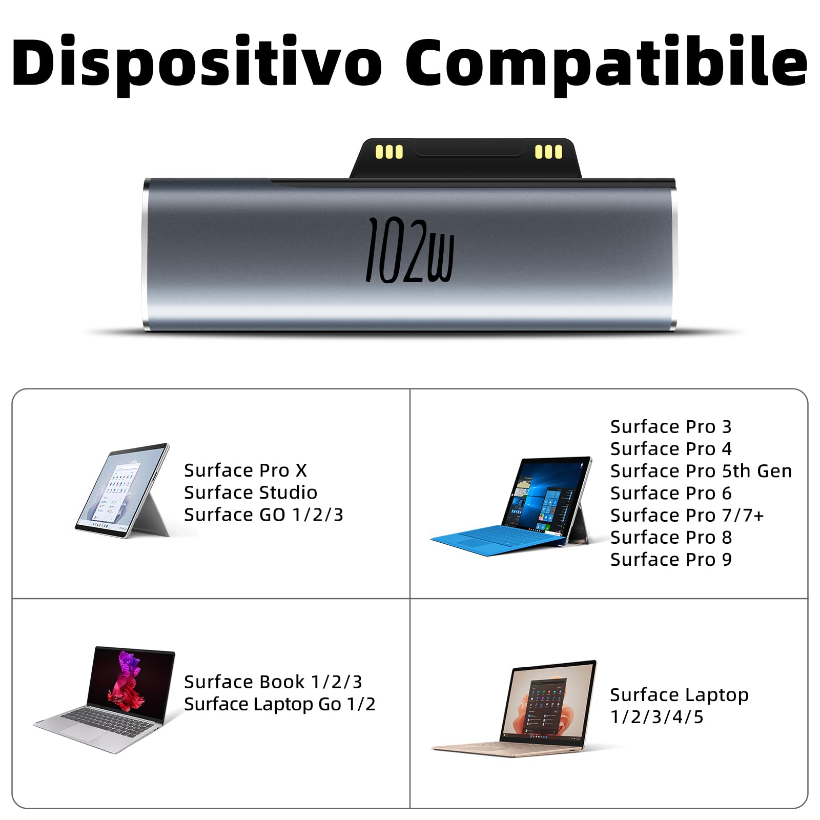 Adattatore USB C A Surface Connector 45W – Ricarica PD Per Surface Pro 9/8/7/6/5/4/3/X, Go, Laptop 5/4/3 (15V/4A, Magnetico)