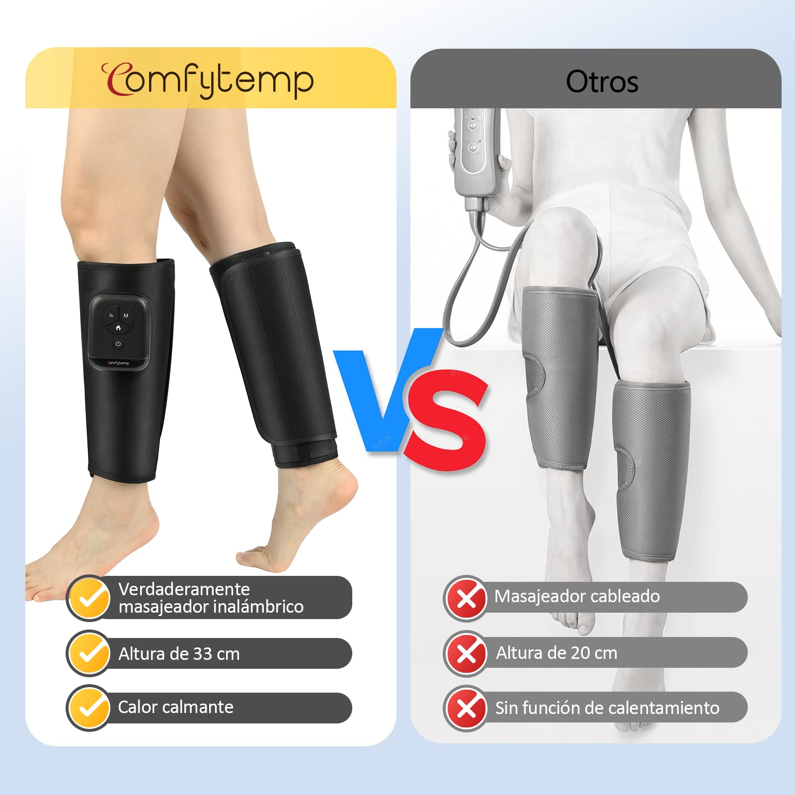 Comfytemp Pack de 2 Masajeadores de Piernas Inalámbricos, Adecuados para la pantorrilla 31-48 cm, Masajeador con Calor y Compresión, Batería 2500 mAh, Control por Aplicación DIY, Regalo para Padres