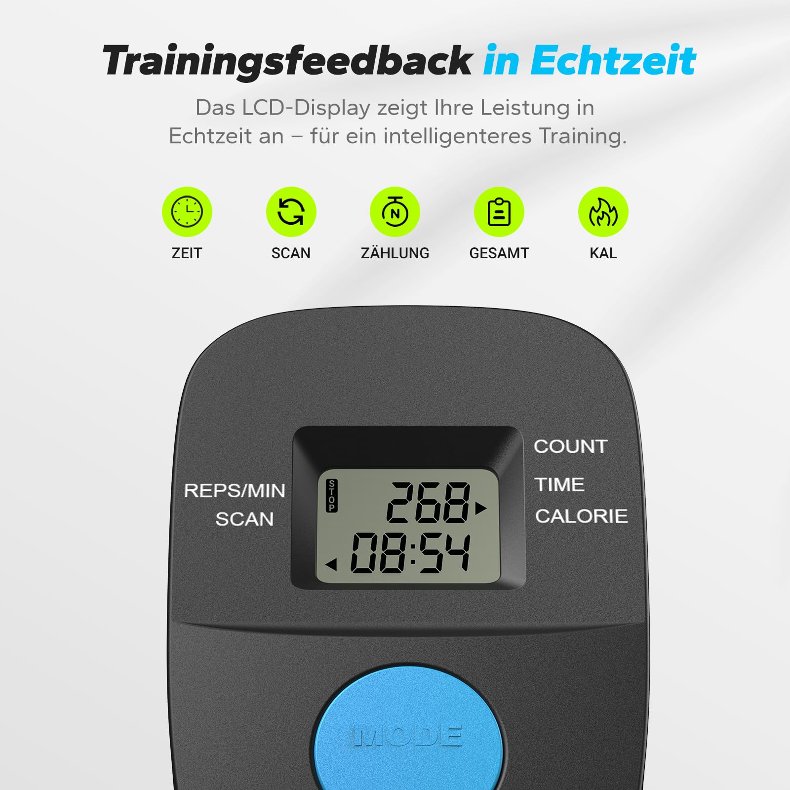 MERACH Bauchtrainer Bauchmuskeltrainer für Zuhause Multifunktionale Trainingsgerät für Ganzkörpertraining Abdominal Ab Machine mit LCD-Monitor