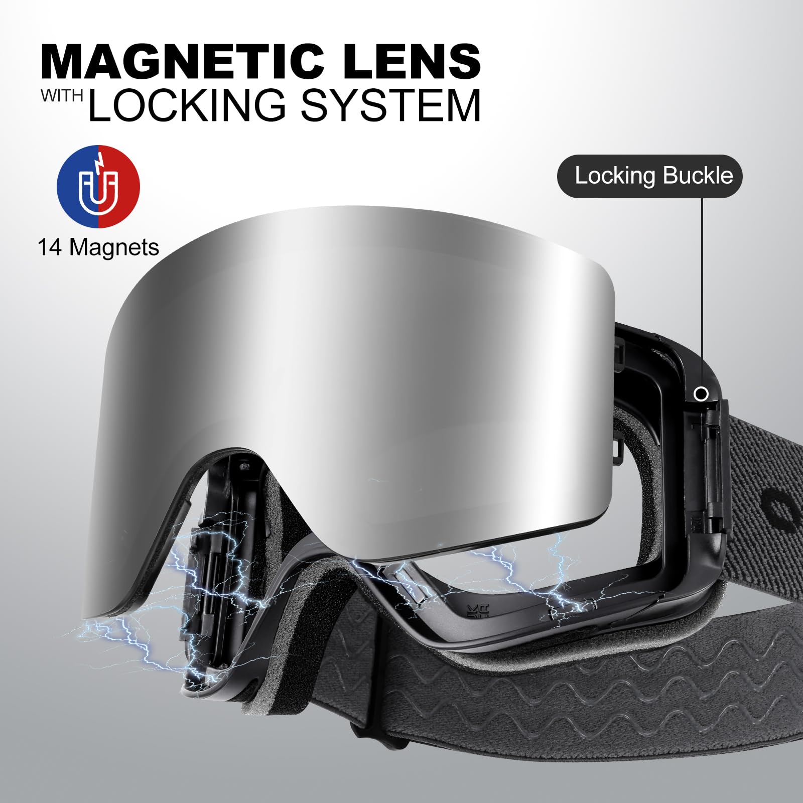 Odoland Kit di Maschera da sci con Lente Rimovibile, Lenti Intercambiabili Magnetico Senza Cornice, Occhiali da Sci Anti-nebbia con Protezione UV400, per Uomini e Donne, Compatibile con Casco