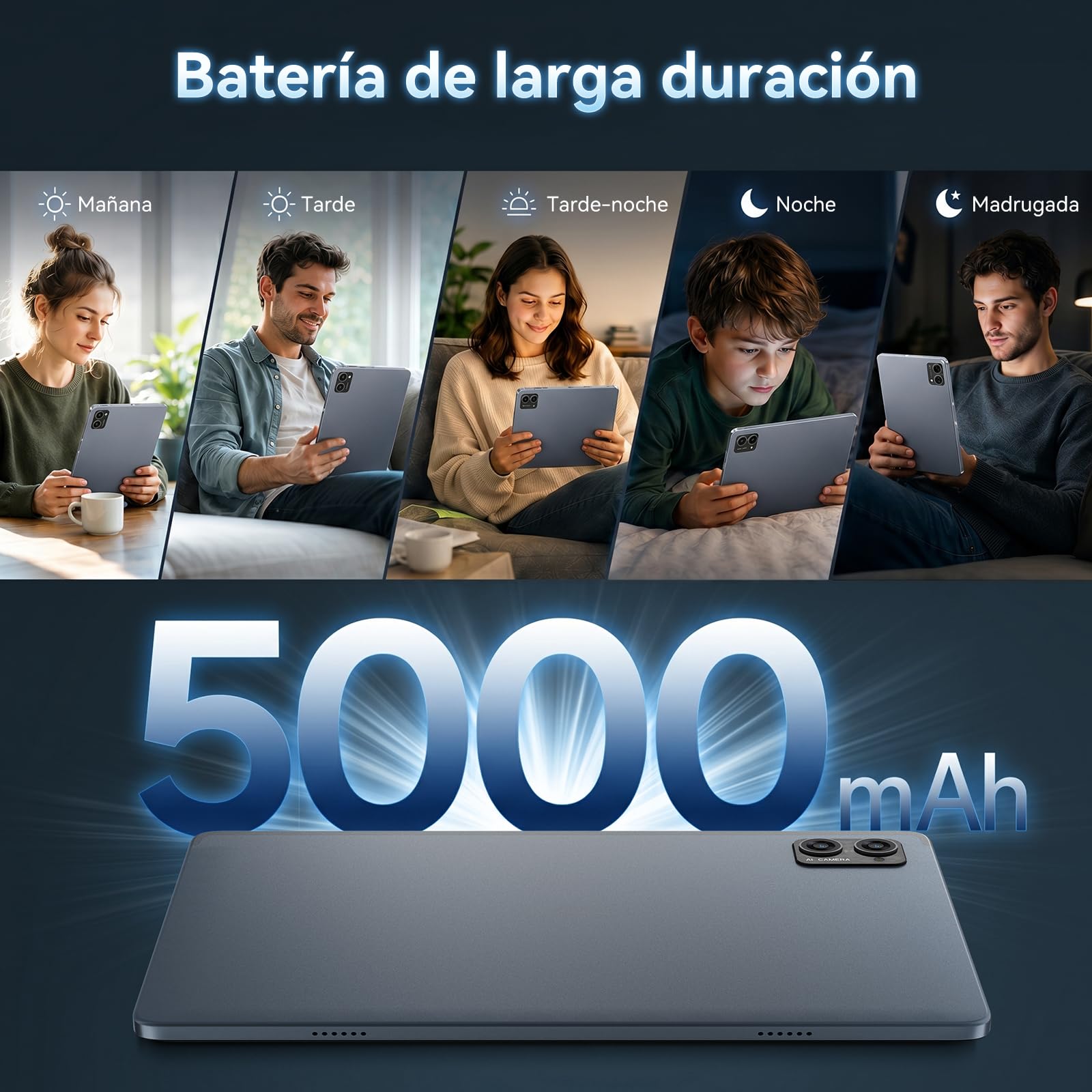 TABWEE Android 16 Tablet con Teclado y Lapiz, 24 GB RAM+ 256 GB ROM | Tablet para Trabajo y Estudiantes, Octa-Core, Gemini AI, Widevine L1, 10 Pulgadas, 8MP+5MP, Face ID, GPS (Garantía de 4 Años)
