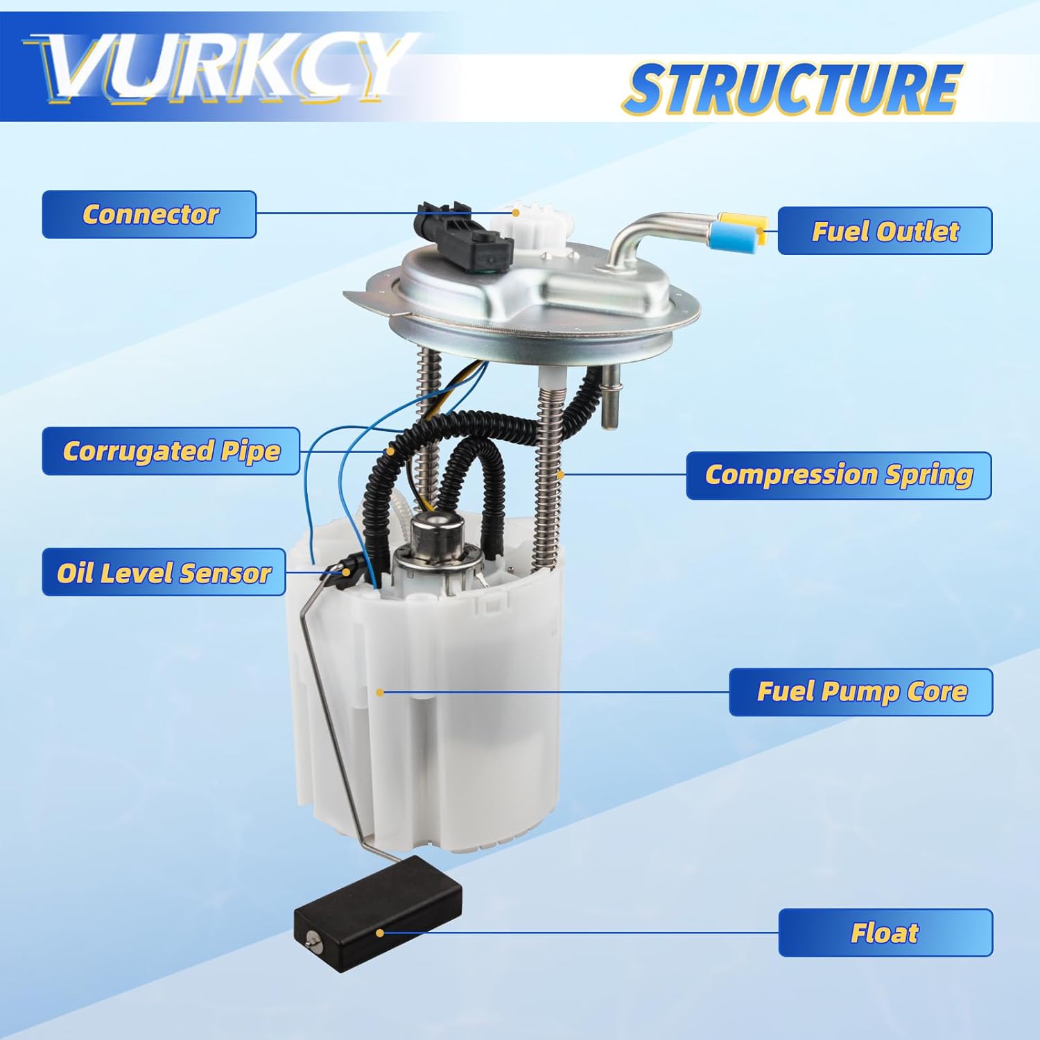 Electric Fuel Pump Module Assembly with Pressure Sensor Compatible with 2008-2014 Chevrolet Tahoe & GMC Yukon, 2009-2014 Cadillac Escalade, V8 5.3L/ V8 6.2L, Replace E3768M P76297M