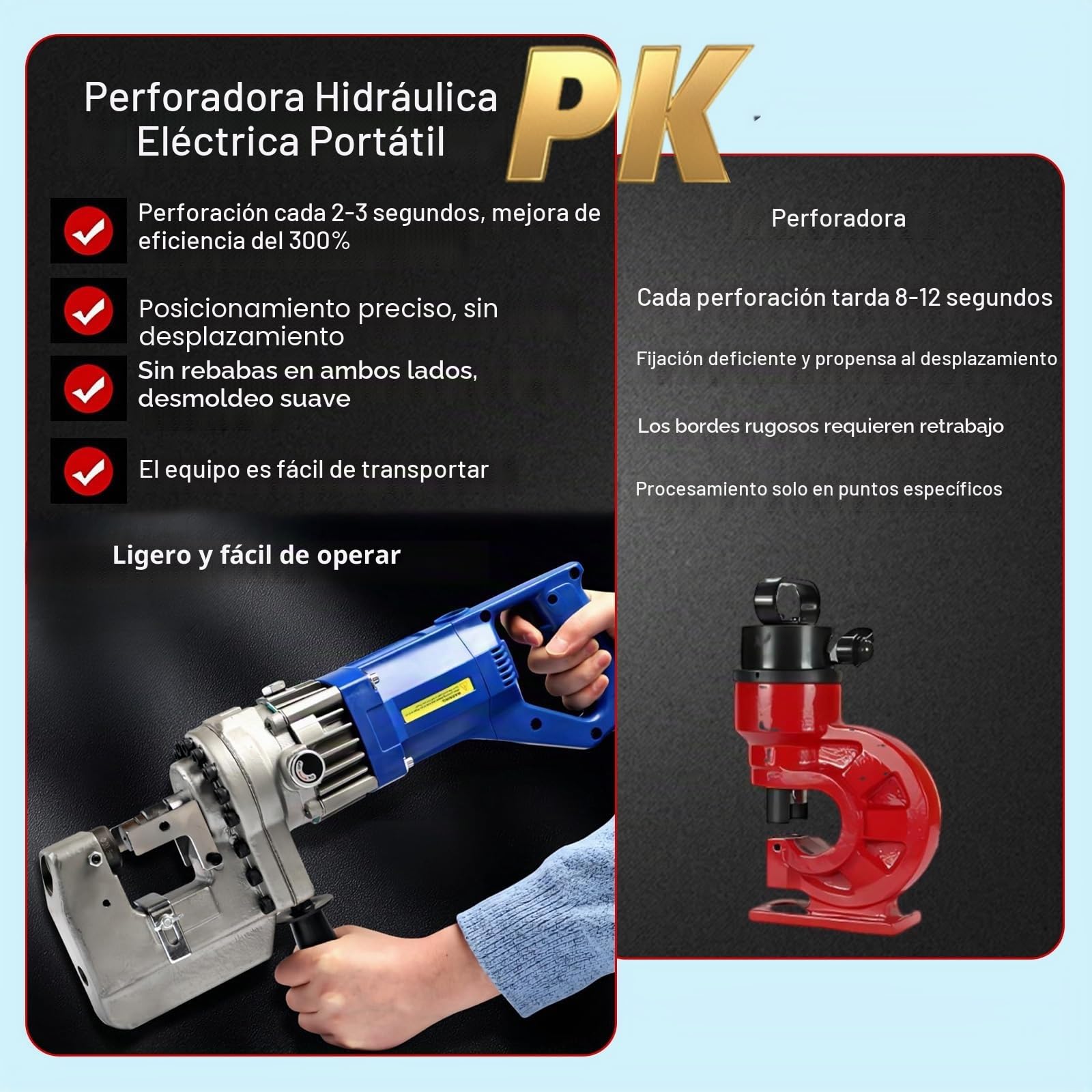 Punzonadora Hidráulica Reforzada 10T | Perforadora Hidráulica Eléctrica 2200W | Taladro Portátil para Placas de Metal y Ángulos de Acero