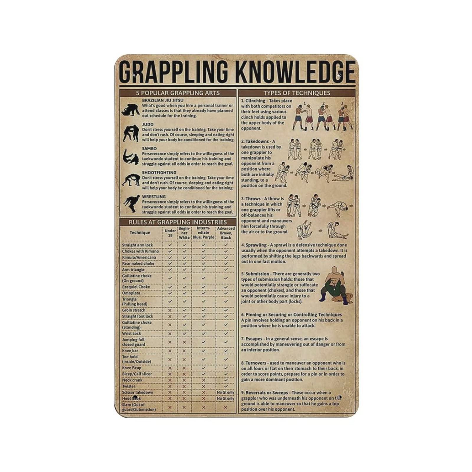 AOOEDM Grappling Knowledge Metal Sign for Home Coffee Garage Wall Decor Vintage Poster Bar Signs for Home Bar Retro Metal Tin Sign