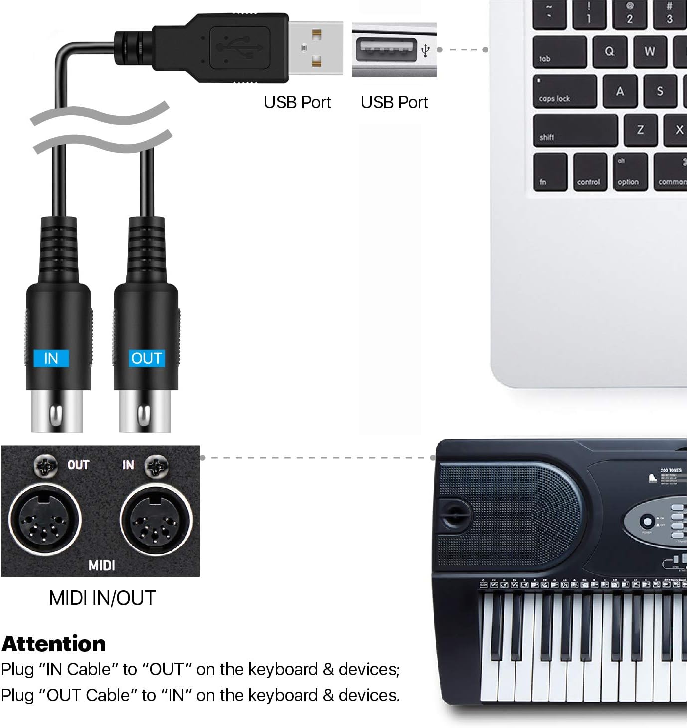 TNP Midi to USB Cable Interface Converter - IN OUT Midi Cable Host Adapter Plug Controller Wire Cord For Keyboard Synthesizer Device to Mac Pc Computer Laptop iPad iPhone Music Studio (Black 6 FT) : Musical Instruments