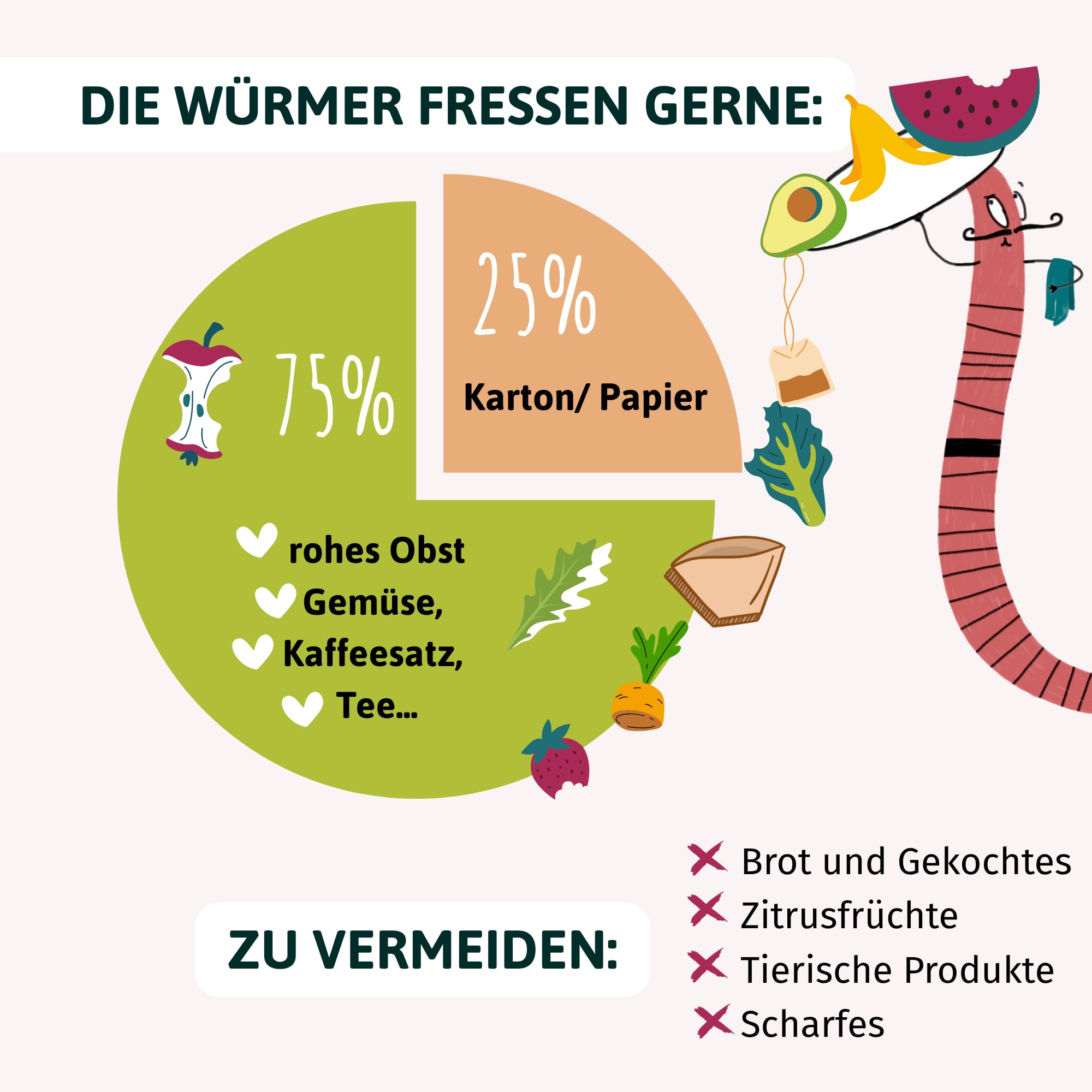 Mini Wurmkomposter aus Holz | kleine Wurmkiste als Selbstbauset