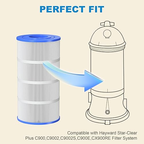 Miniatura 4 de ROYOR CX900RE - Cartucho de filtro de piscina compatible con cartucho de filtro de piscina Hayward C900, repuesto de filtro de piscina para PA90