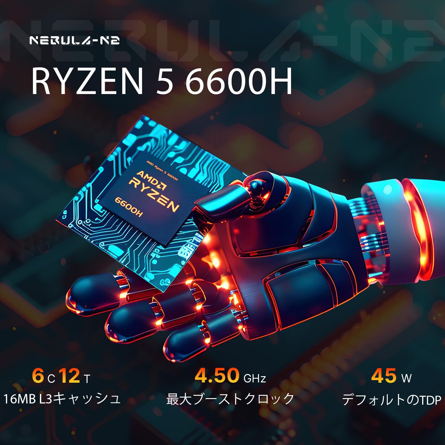 Amazon.co.jp: ORIGIMAGIC N2 ミニPC Ryzen 5 6600H 6コア/12スレッド